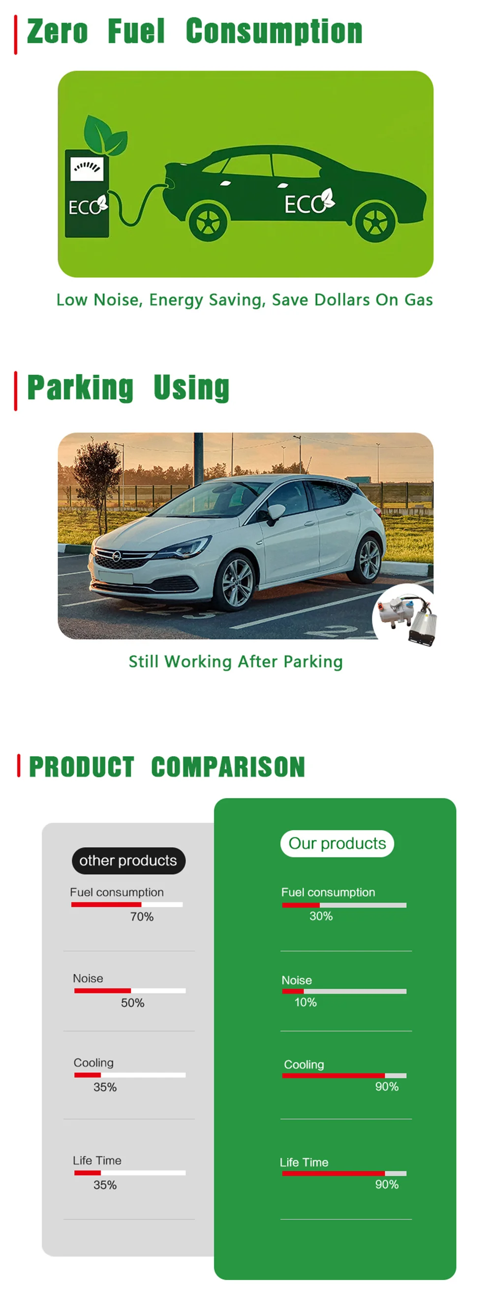Treeligo Electric Car Air Conditioner 12V Cool Parking Air Conditioning Fan For Automotive Truck Camper Van Bus Boat Excavator