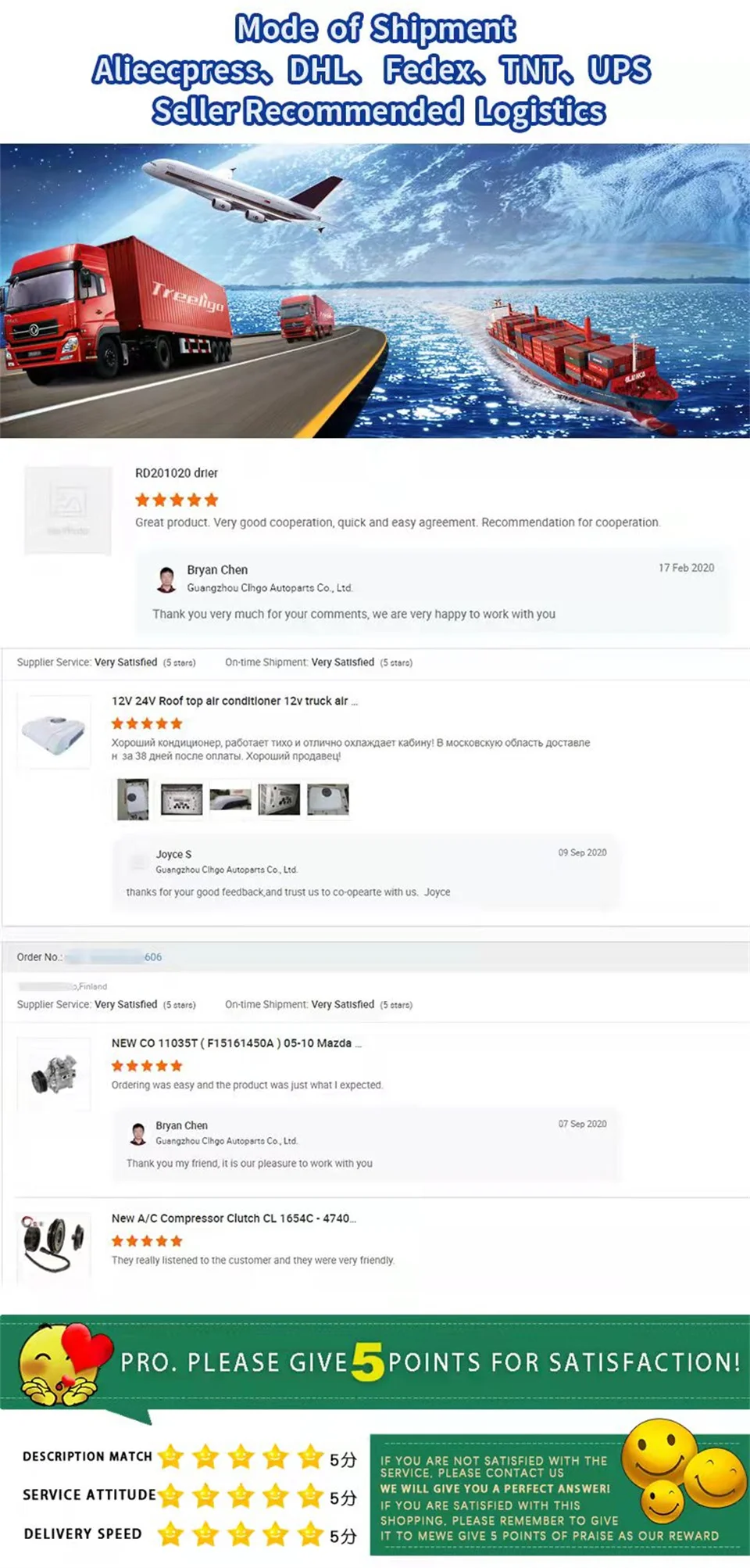 Treeligo Electric Car Air Conditioner 12V Cool Parking Air Conditioning Fan For Automotive Truck Camper Van Bus Boat Excavator