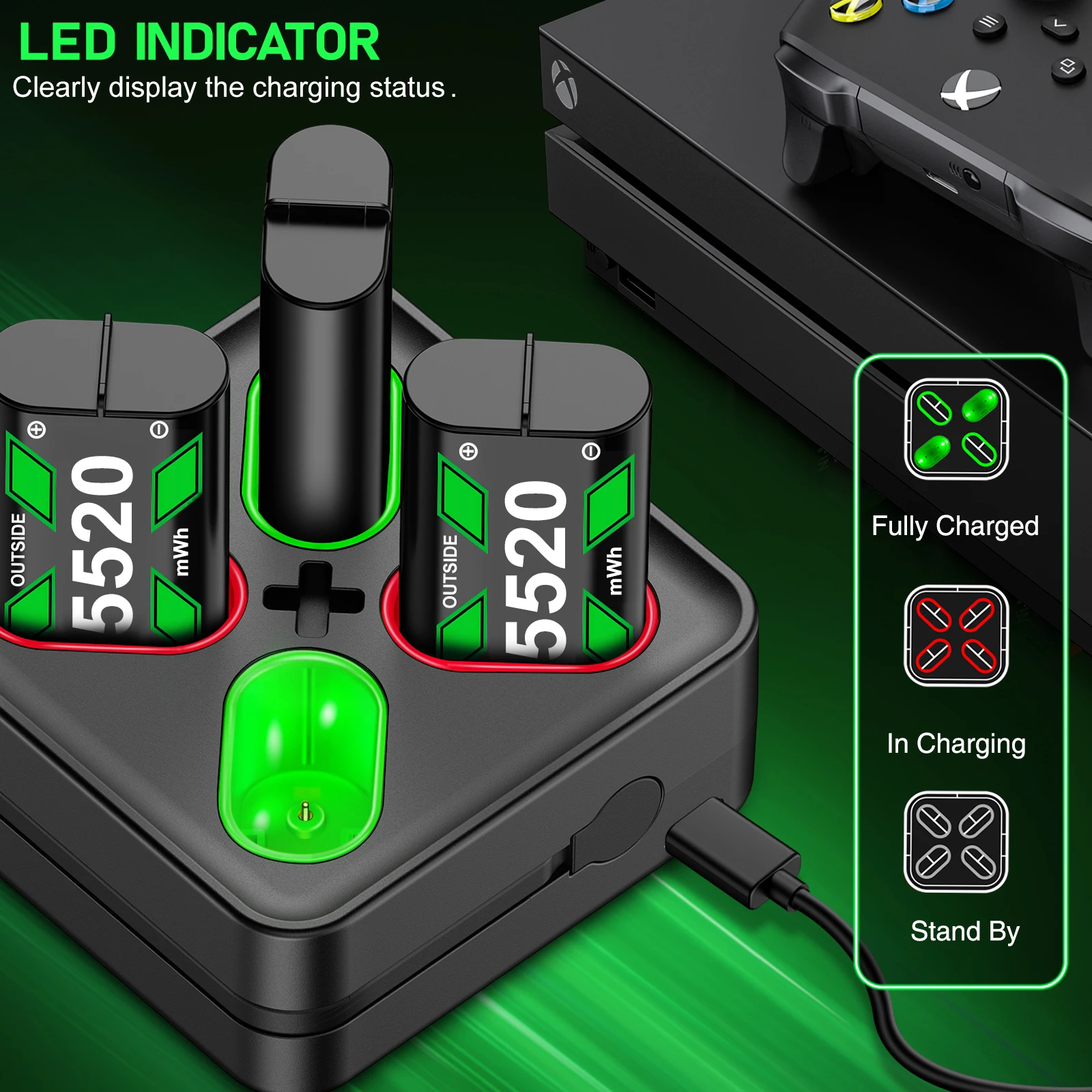 Rechargeable Xbox One Controller Battery Pack with 4x5520mWh for Xbox Series X|S,Battery Charger Station for Xbox One S/X/Elite