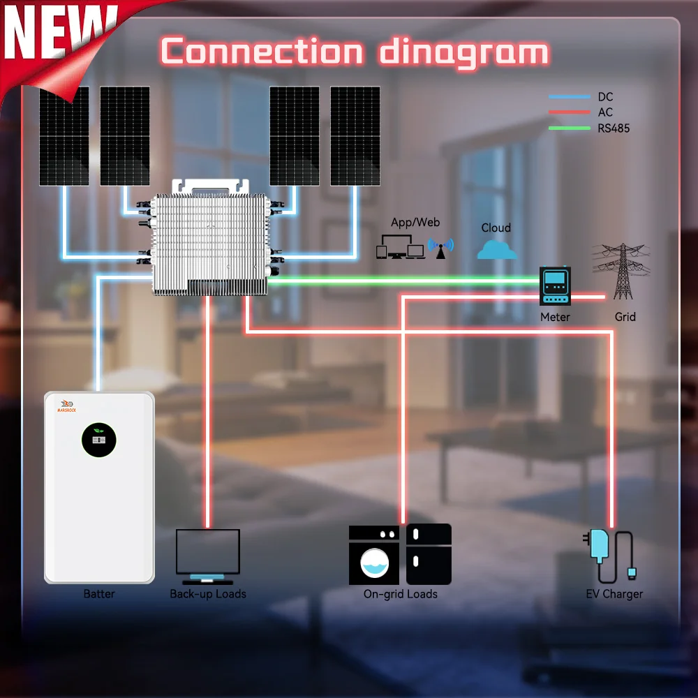 2000W Deye PV Grid on Inverter DC22-60V AC230V IP67 with WiFi Function Max Connect 4PCS 400-600W Efficient Micro Converter