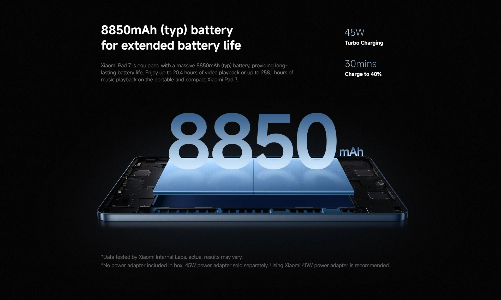 Xiaomi Pad 7 Global Version Snapdragon® 7+ Gen 3 Processor 3.2K 144Hz Display 8850mAh 45W Turbo Charge MI Pad 7