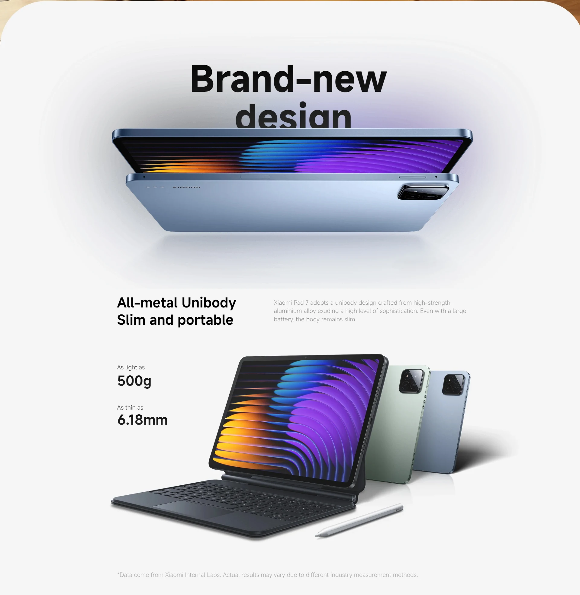 Xiaomi Pad 7 Global Version Snapdragon® 7+ Gen 3 Processor 3.2K 144Hz Display 8850mAh 45W Turbo Charge MI Pad 7