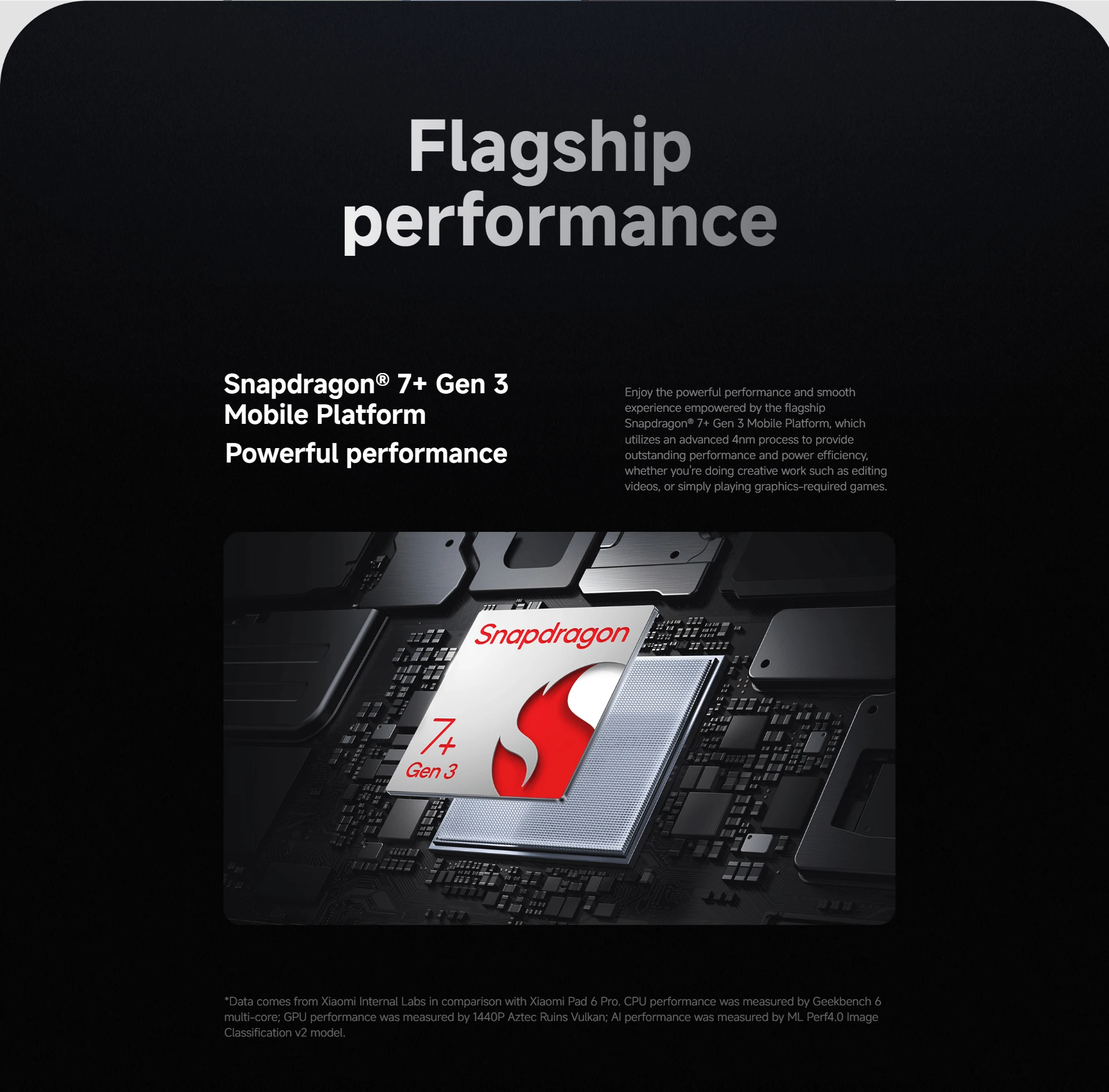 Xiaomi Pad 7 Global Version Snapdragon® 7+ Gen 3 Processor 3.2K 144Hz Display 8850mAh 45W Turbo Charge MI Pad 7