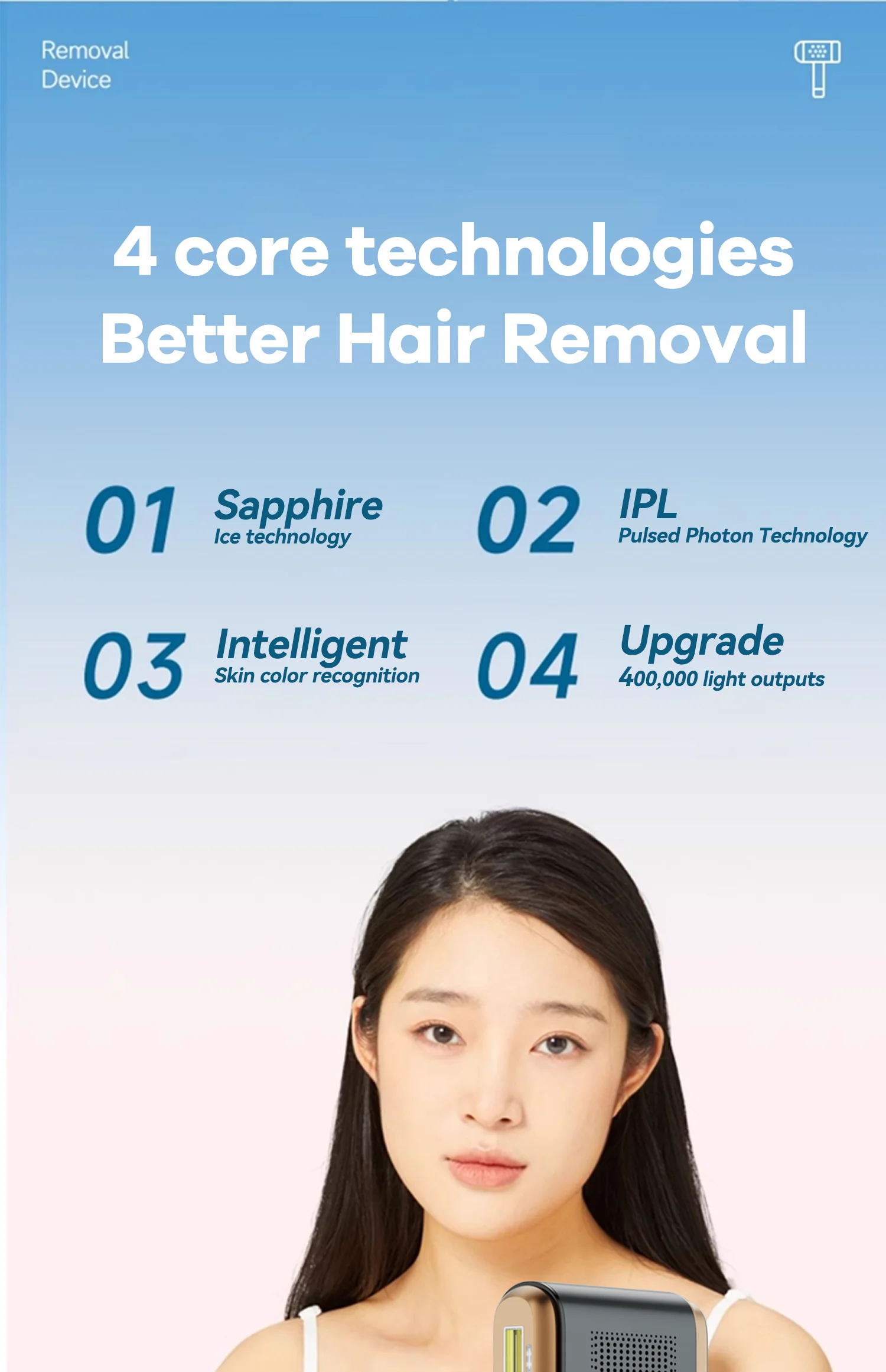 Sapphire Cooling IPL Hair Removal 10℃ Skin Temp Control Painless Safe Permanent Smart Sensor Hair Remover For Women Men Body