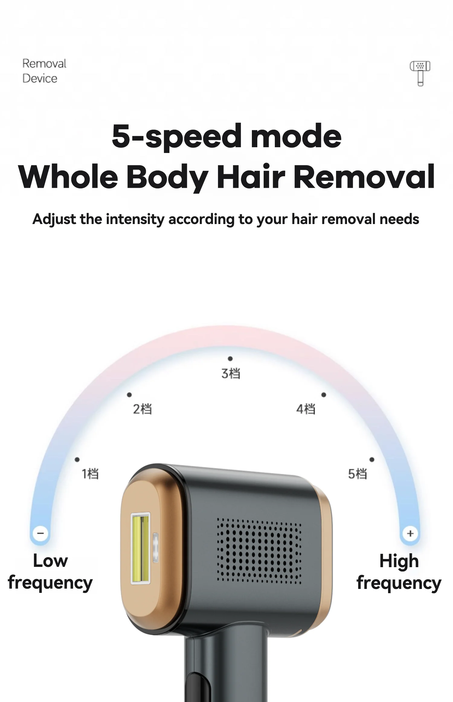 Sapphire Cooling IPL Hair Removal 10℃ Skin Temp Control Painless Safe Permanent Smart Sensor Hair Remover For Women Men Body