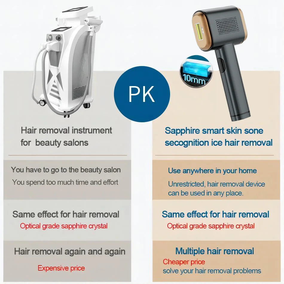 Sapphire Cooling IPL Hair Removal 10℃ Skin Temp Control Painless Safe Permanent Smart Sensor Hair Remover For Women Men Body