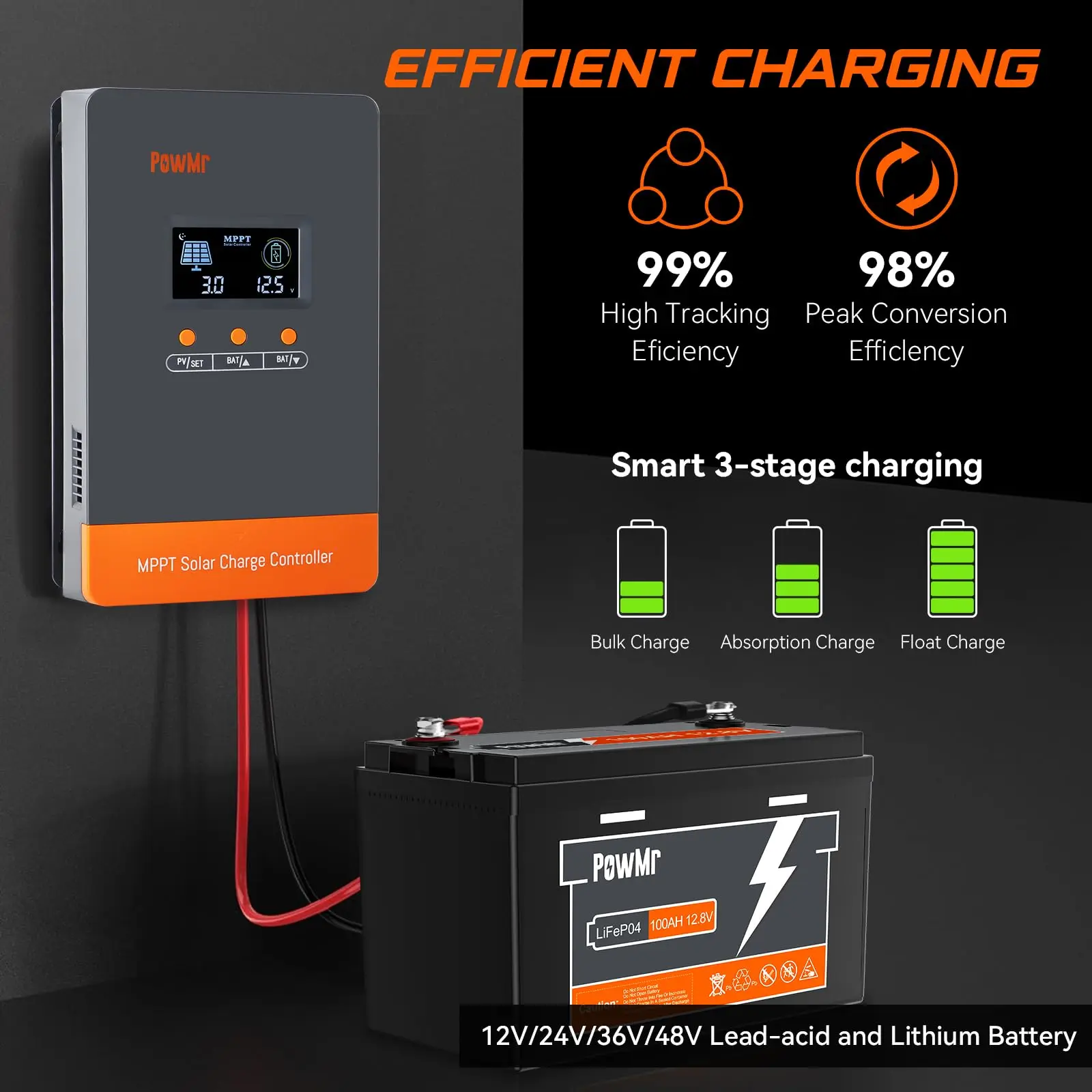 PowMr 100A Solar Charge Controller MPPT Intelligent Regulator for 12V 24V 36V 48V Solar Battery Bank 160V Panel Can parall 12PC