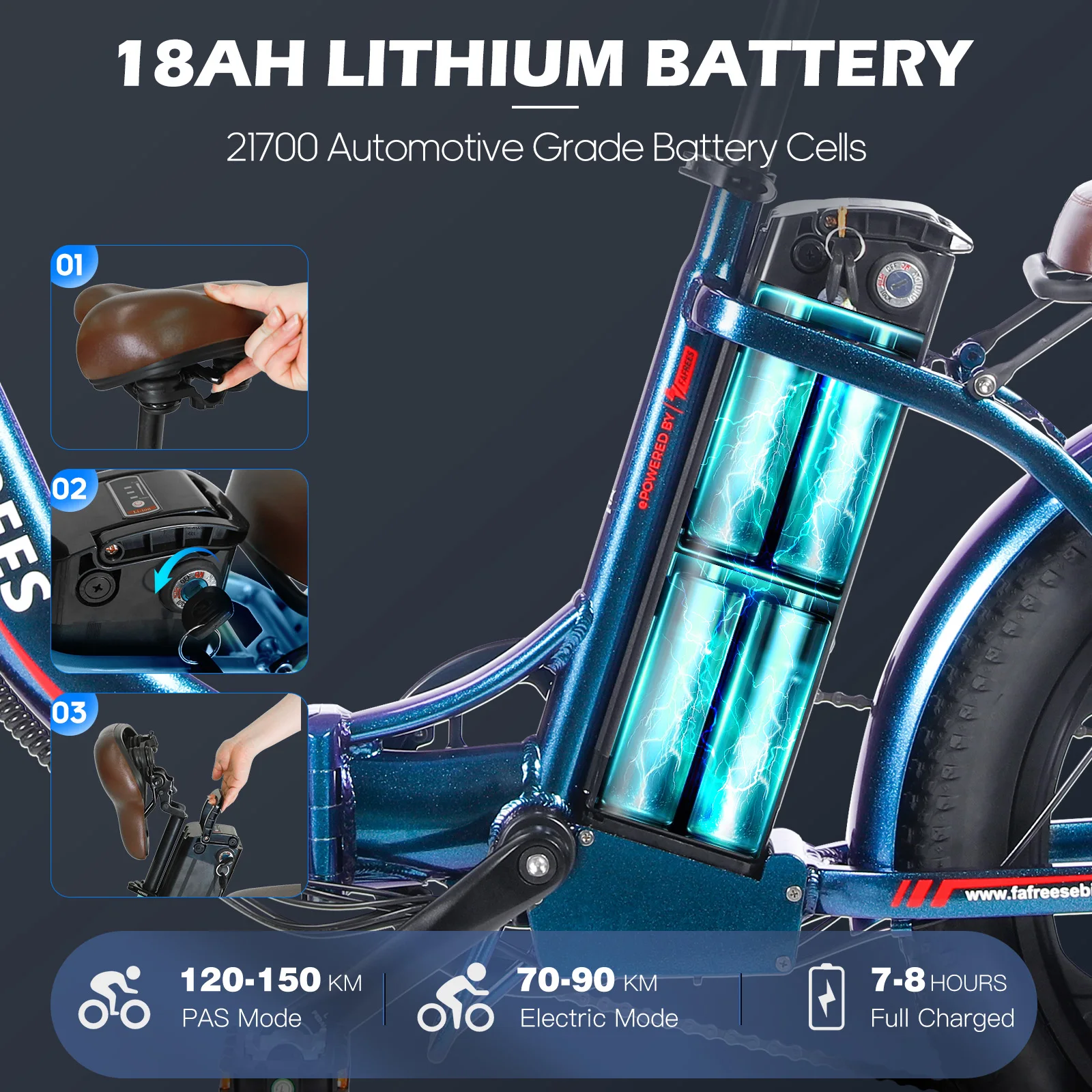 Fafrees F20 Pro Folding Electric Bike Adults City E-bike with 36V 18Ah Removable Battery
