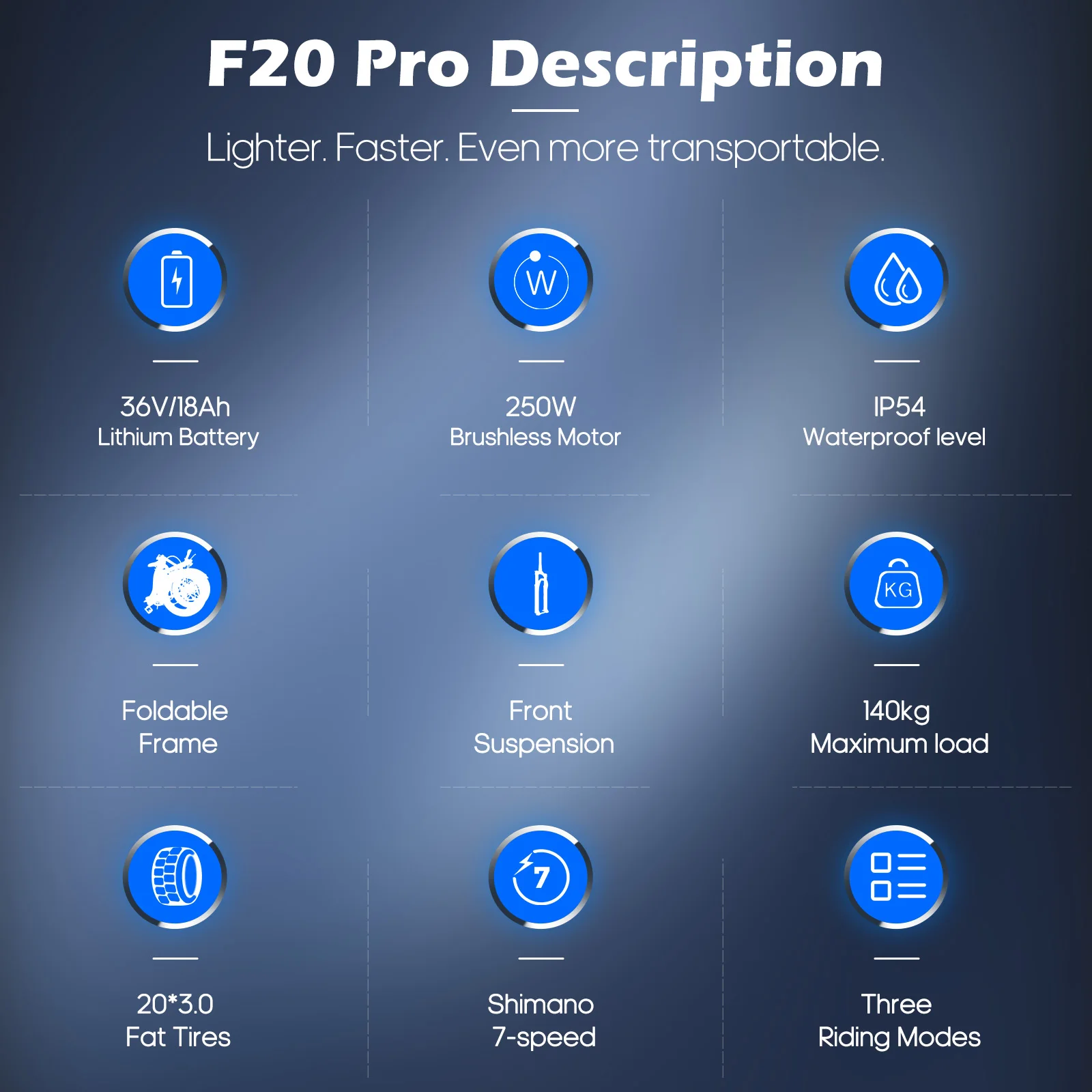Fafrees F20 Pro Folding Electric Bike Adults City E-bike with 36V 18Ah Removable Battery