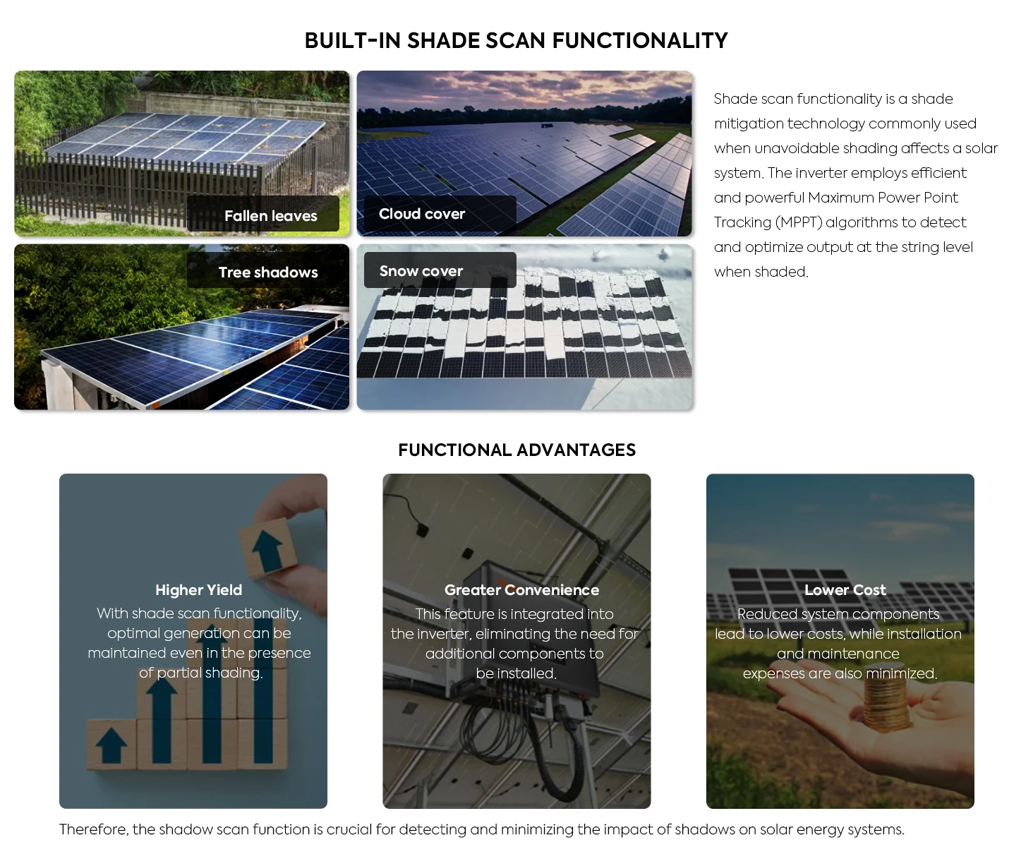 VDE PowMr 12KW 20KW 3 Phase Inverter 48V 220V Hybrid Solar Inverter On Grid Dual MPPT Trackers IP65 Waterproof with BMS WIFI