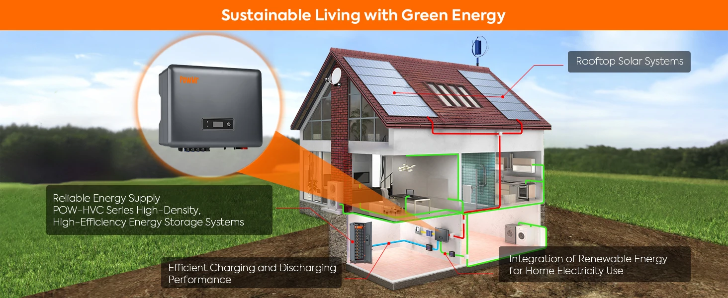 VDE PowMr 12KW 20KW 3 Phase Inverter 48V 220V Hybrid Solar Inverter On Grid Dual MPPT Trackers IP65 Waterproof with BMS WIFI