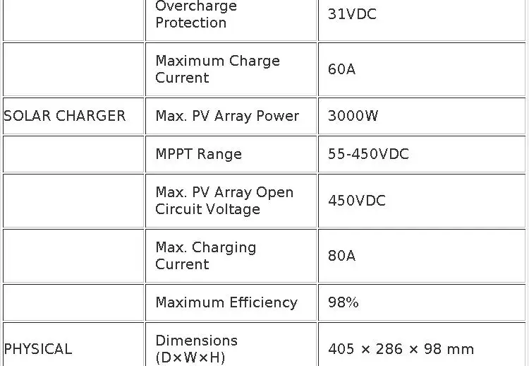3000W Off Grid Hybrid Solar Inverter 24V 230V Ac with 80A Mppt Charger | Pure Sine Wave 3Kw Max Pv 450Vdc Hybrid Inverter