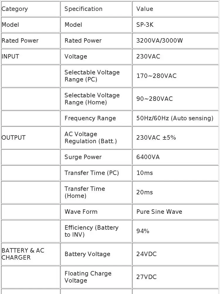 3000W Off Grid Hybrid Solar Inverter 24V 230V Ac with 80A Mppt Charger | Pure Sine Wave 3Kw Max Pv 450Vdc Hybrid Inverter