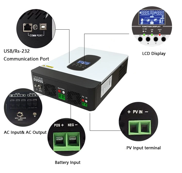 3000W Off Grid Hybrid Solar Inverter 24V 230V Ac with 80A Mppt Charger | Pure Sine Wave 3Kw Max Pv 450Vdc Hybrid Inverter
