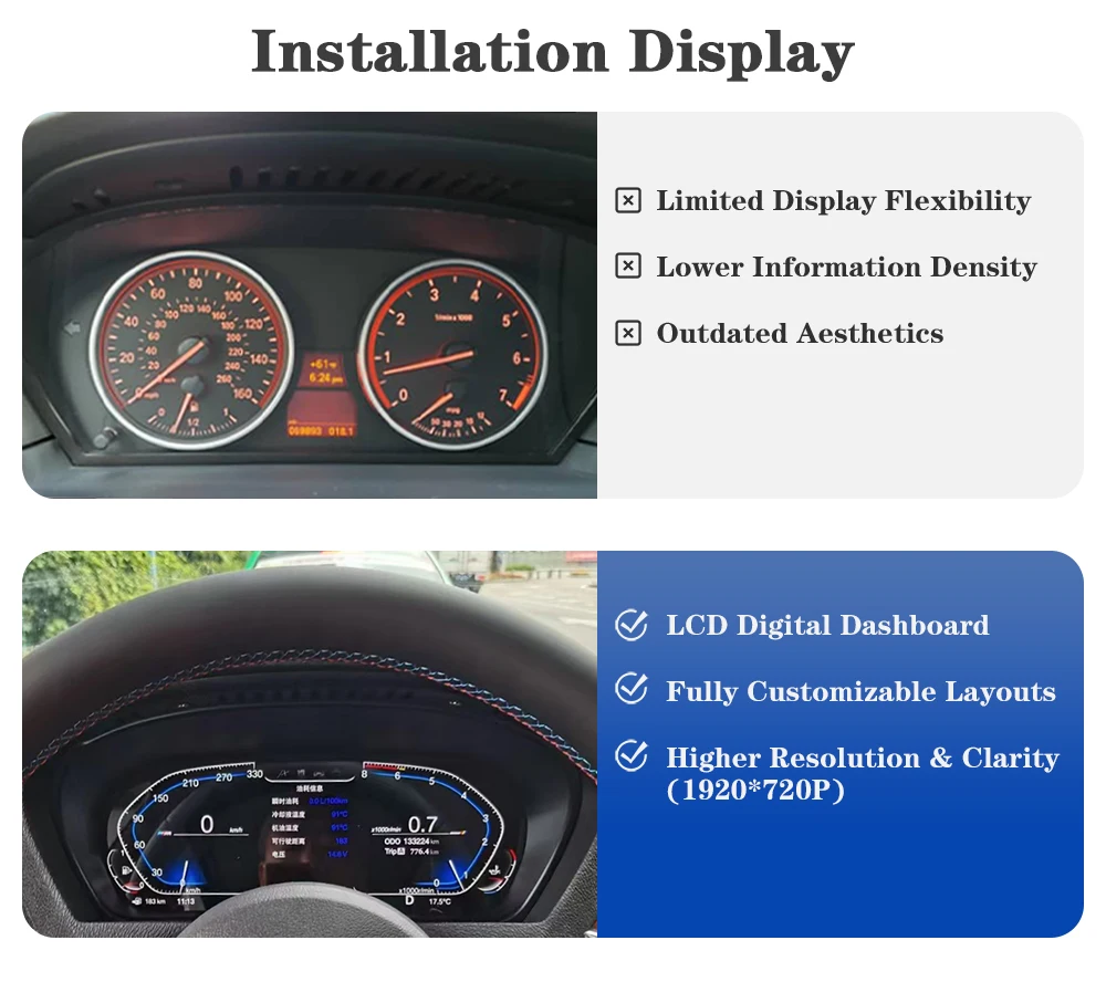 AUTOTOP 12.3"1920*720P LCD Digital Dash Aftermarket Digital Gauge Cluster For X3 F25/X4 F26 X5 F15/X6 F16 NBT EVO Without HUD