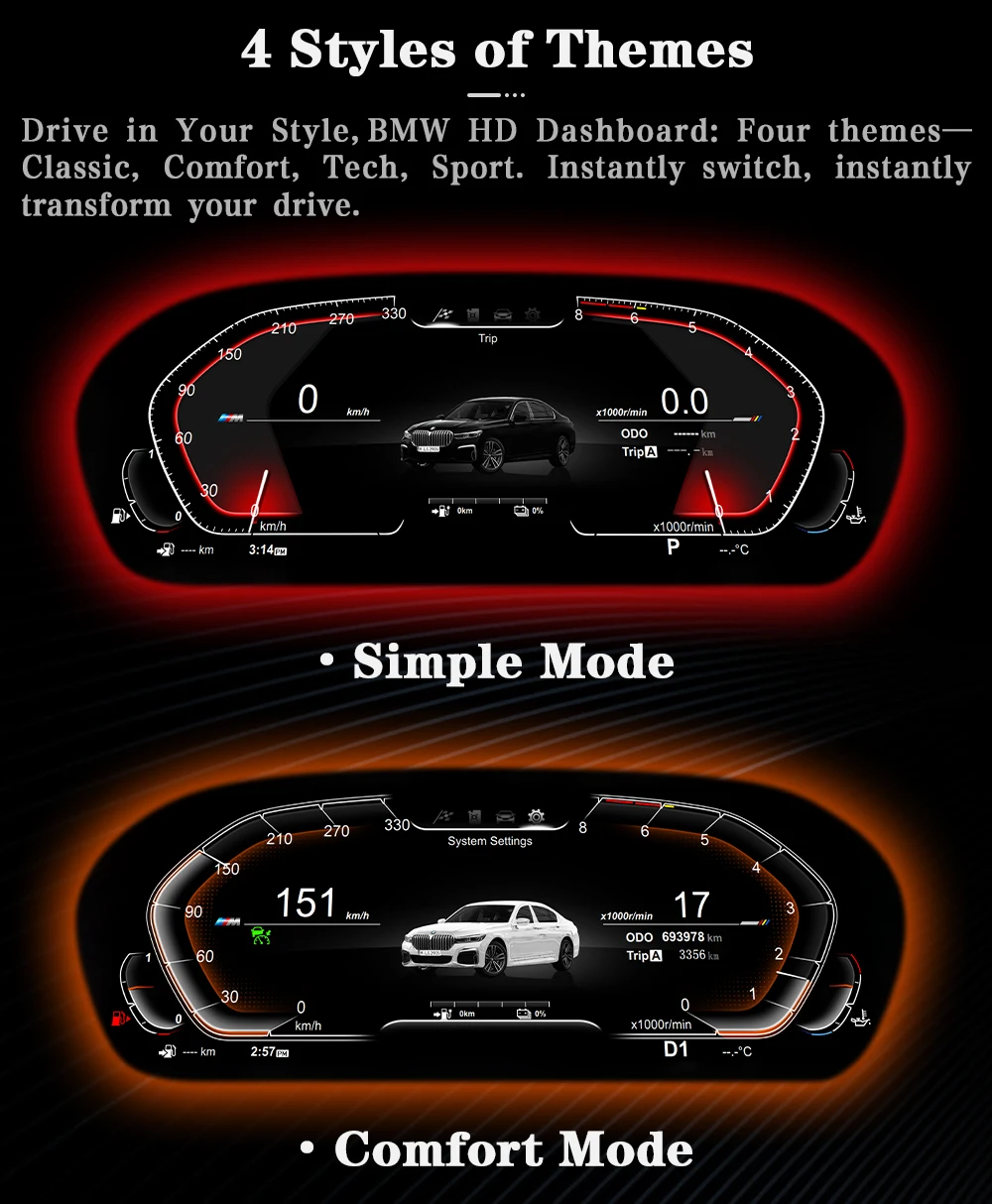 AUTOTOP 12.3"1920*720P LCD Digital Dash Aftermarket Digital Gauge Cluster For X3 F25/X4 F26 X5 F15/X6 F16 NBT EVO Without HUD