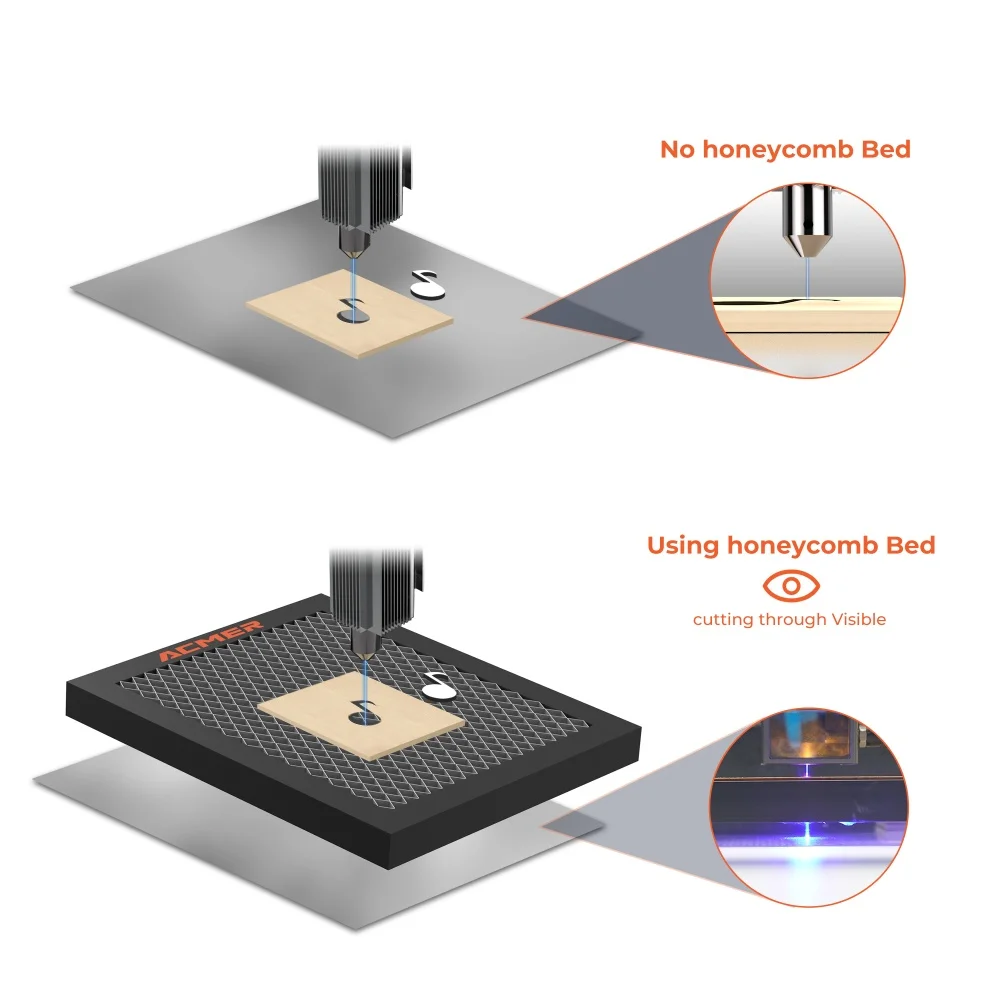ACMER S1 Laser Honeycomb Working Table For CO2 Diode Laser Engraver Cutting Machine Honeycomb Bed Universal Board 260x215x22