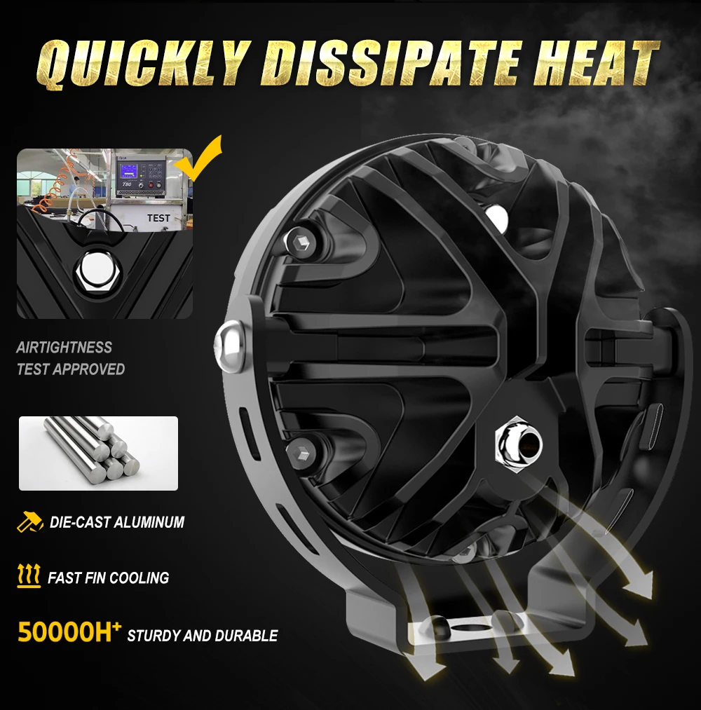CO LIGHT 5 inch Newest Motorcycle Auxiliary Fog Lights High Low Beam Amber DRL Led Spot Lights For BMW R 1200 GS LC Adventure