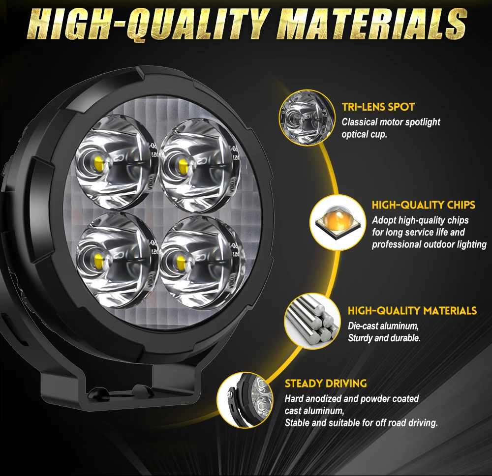 CO LIGHT 5 inch Newest Motorcycle Auxiliary Fog Lights High Low Beam Amber DRL Led Spot Lights For BMW R 1200 GS LC Adventure