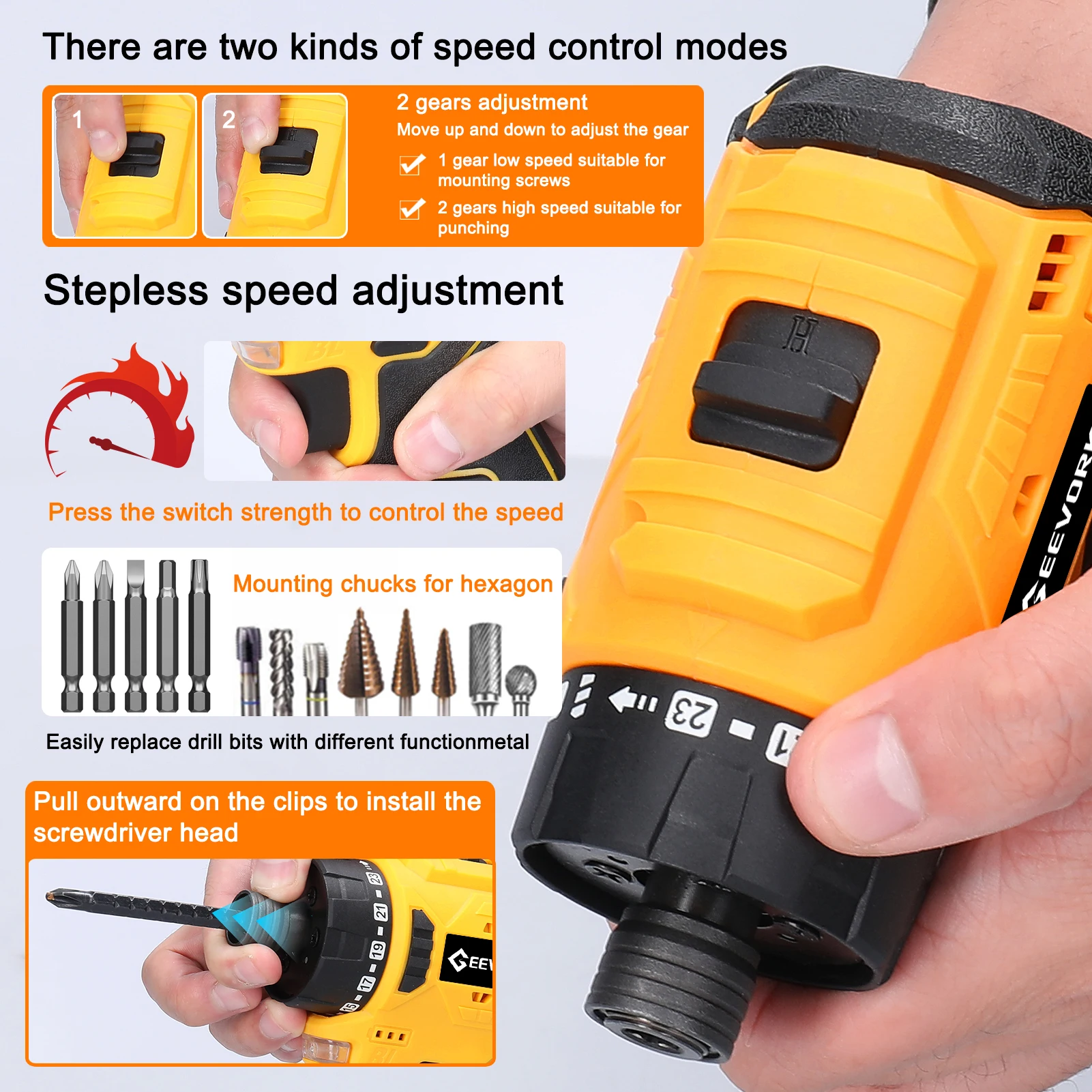 16.8V Lithium Screwdriver 55Nm Torque Multifunctional Repairing Tool Kit Electric Screw Driver for Mobilephones Computers Home
