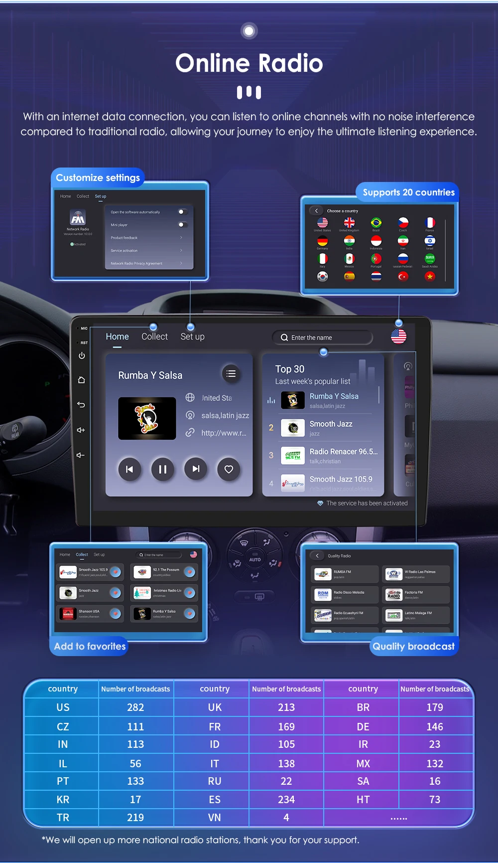 9Inch Carplay Android 12 Autoradio For Peugeot 508 2011-2017 2018 Car radio multimedia player GPS navi Screen Auto Stereo Audio