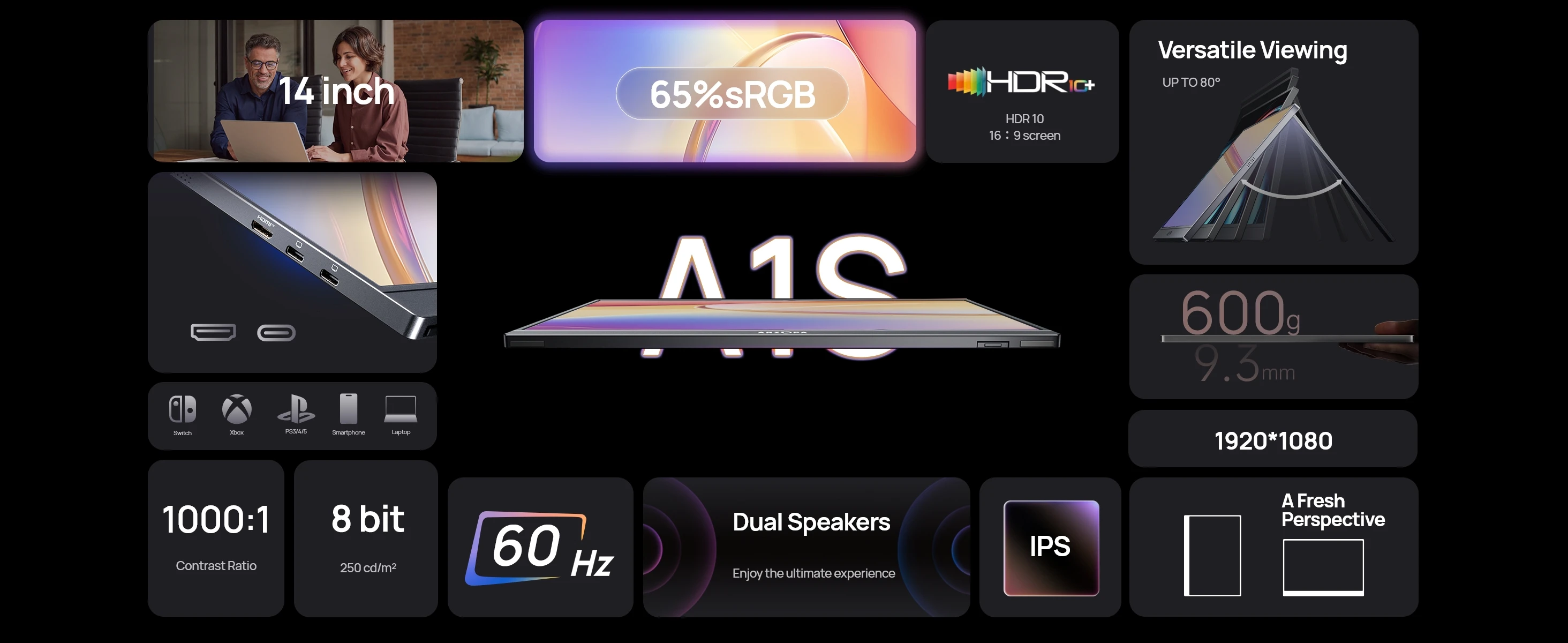 ARZOPA 14.0 inch 1080P FHD Portable Monitor IPS Screen with USB C HDMI External Second Display for Mac,Laptop,PC,Switch,PS,Xbox