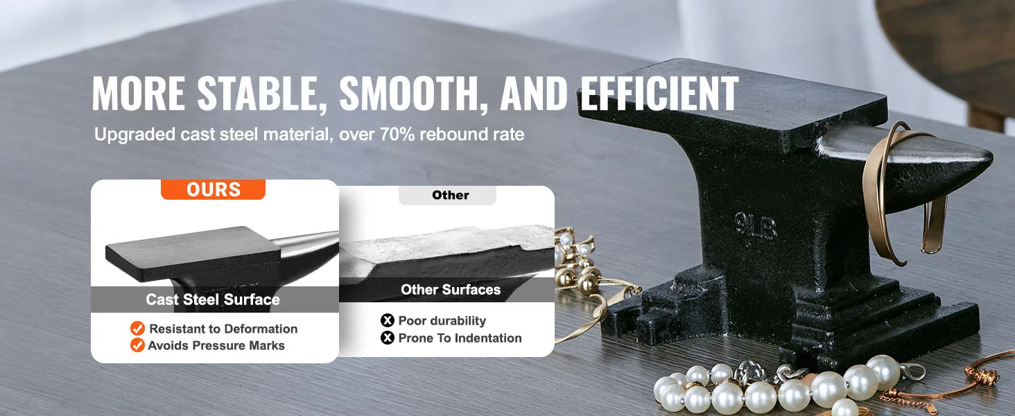 SucceBuy Single Horn Anvil Cast Steel Anvil High Hardness Rugged Round Horn Anvil Blacksmith Compact Design and Stable Base