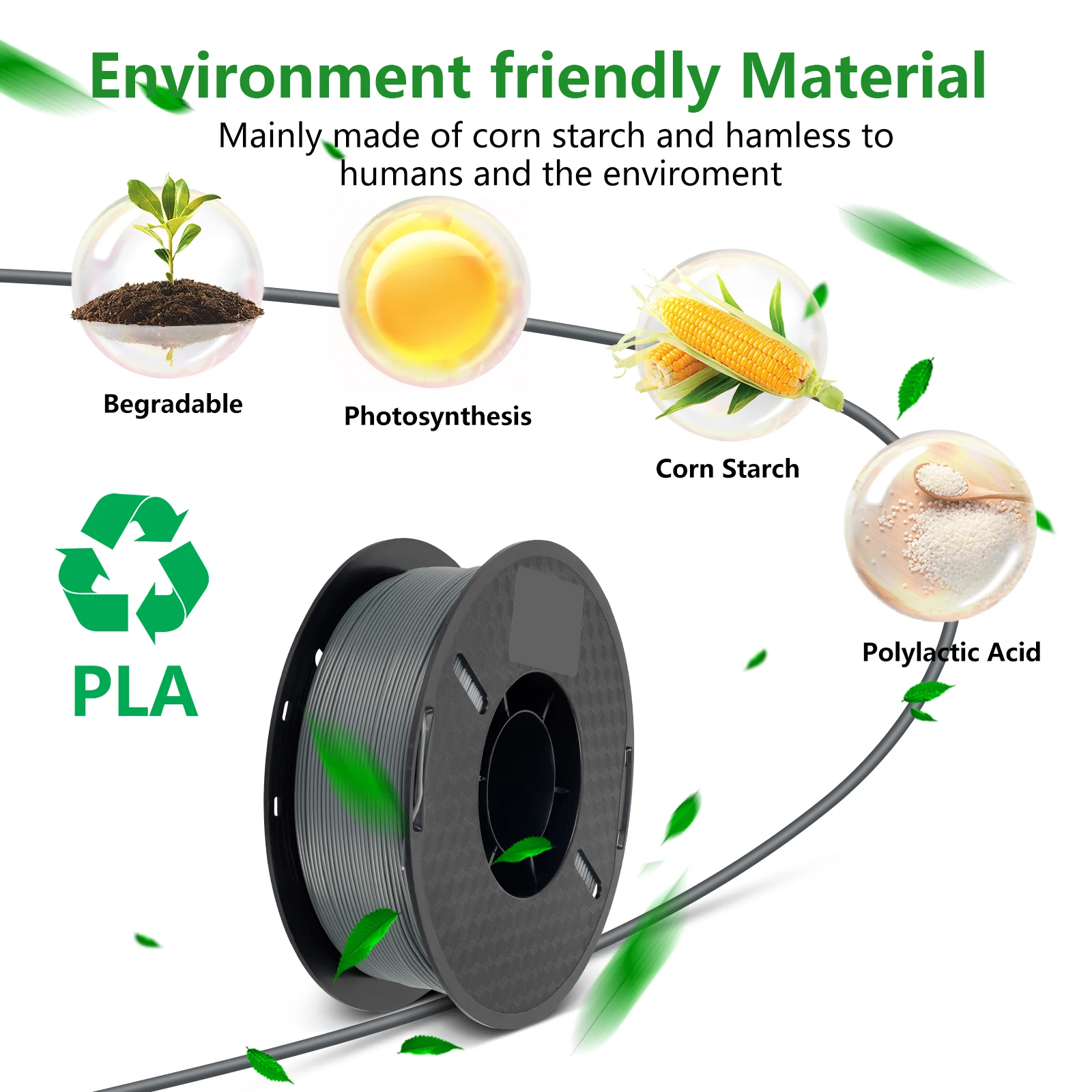 22LBS PLA PETG Filament 1.75mm Dimensional Accuracy+/-0.03mm Black White Grey Multicolor 3D Printer Materials for FDM 3D Printer