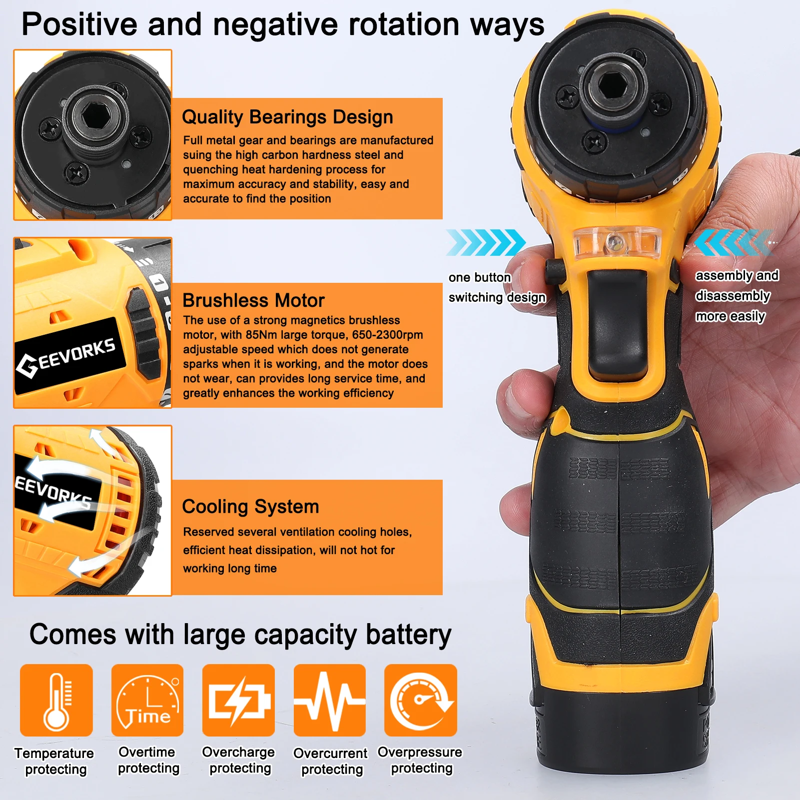 16.8V Electric Screwdriver Brushless Motor 1500rpm 55Nm Torque Electric Drill Rechargeable Screwdriver DIY Repairing Power Tool