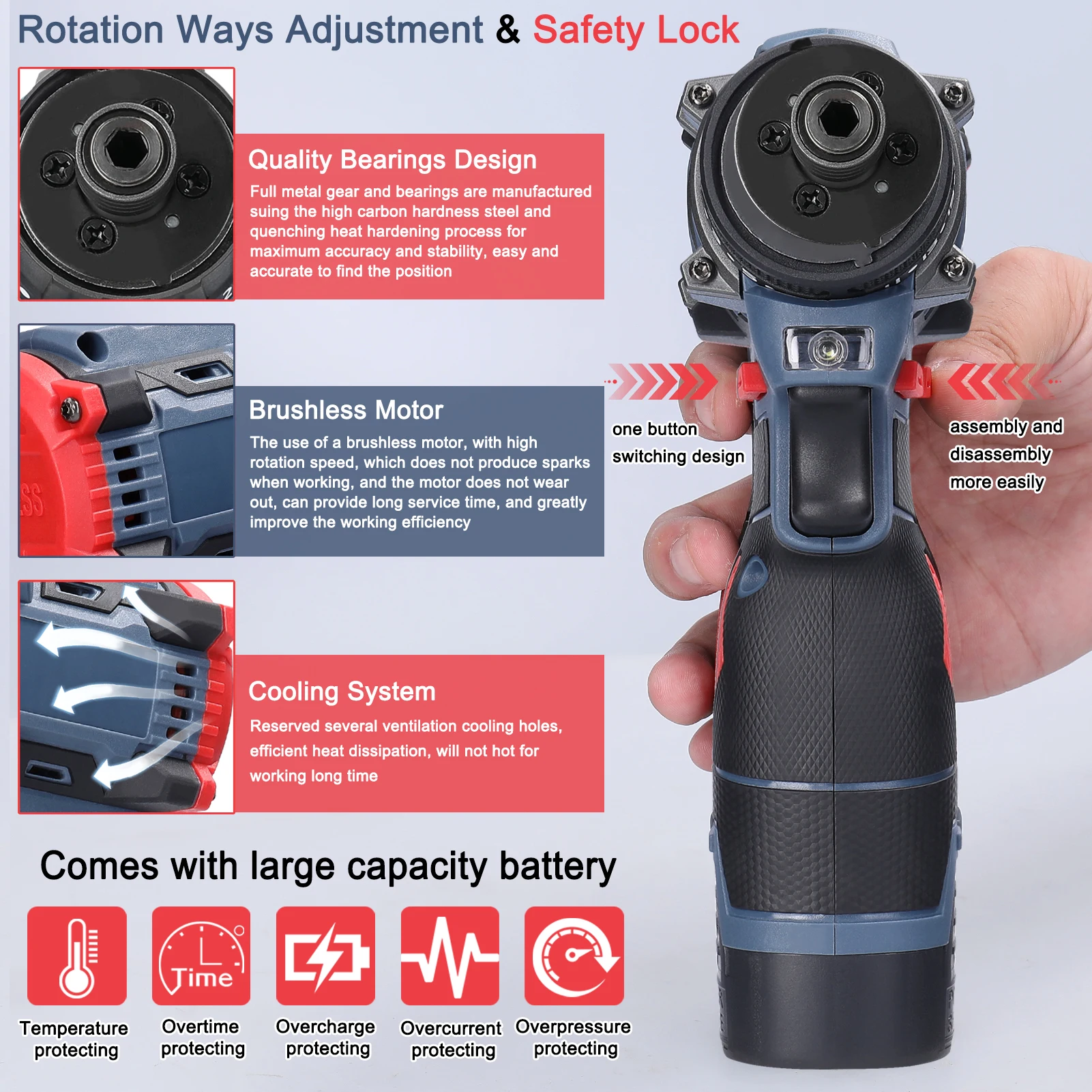 16.8V Electric Screwdriver Brushless Motor 1500rpm 55Nm Torque Electric Drill Rechargeable Screwdriver DIY Repairing Power Tool