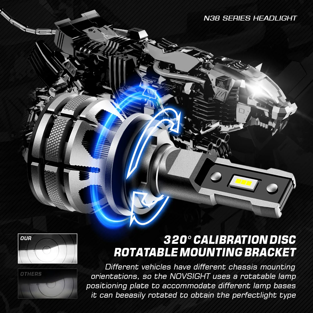 NOVSIGHT H11 Led 80W 15000LM H4 H7 H1 H3 H13 9003 9005 9006 9007 9012 Decoder Mini Size Car Headlight Bulbs 6500K Auto Led Bulb