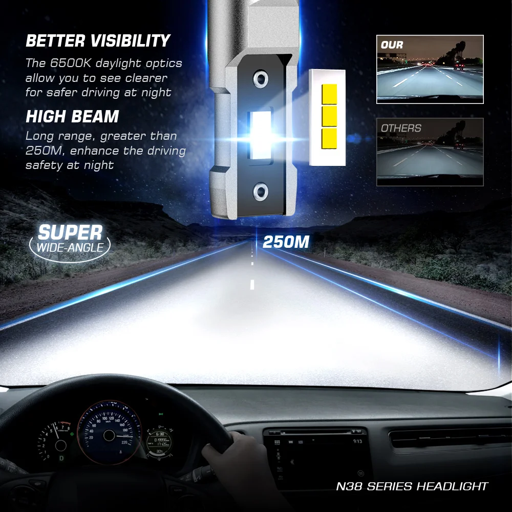 NOVSIGHT H11 Led 80W 15000LM H4 H7 H1 H3 H13 9003 9005 9006 9007 9012 Decoder Mini Size Car Headlight Bulbs 6500K Auto Led Bulb