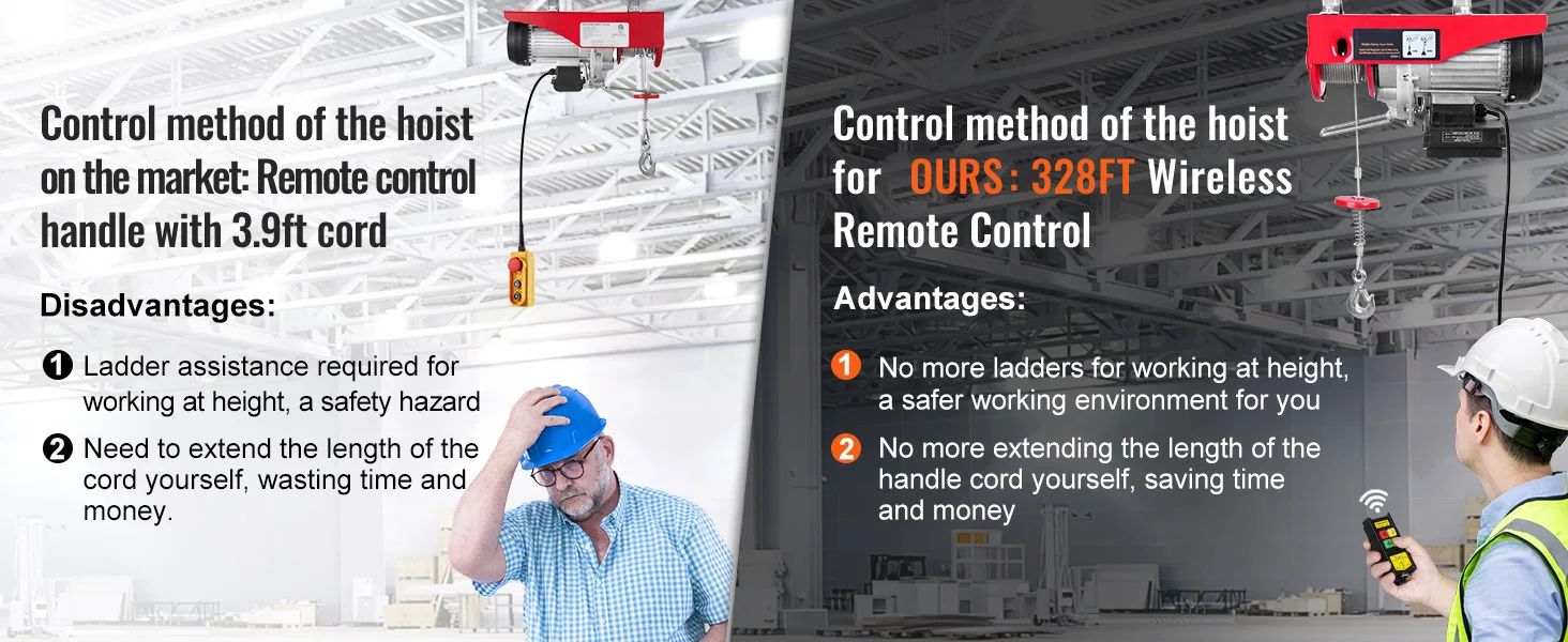 SucceBuy 400-1000kg Electric Hoist Lifting Crane Cable Hoist Winch for Boat Car Garage Elevator with Wired Remote Control Lifter