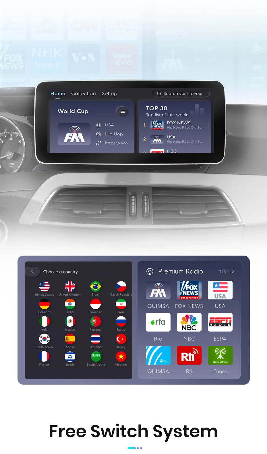 Junsun KSW Qualcomm 665 CarPlay For Apple Car Radio Multimedia For Mercedes-Benz C Class W204 S205 C204 2007-2018 4G WiFi Stereo