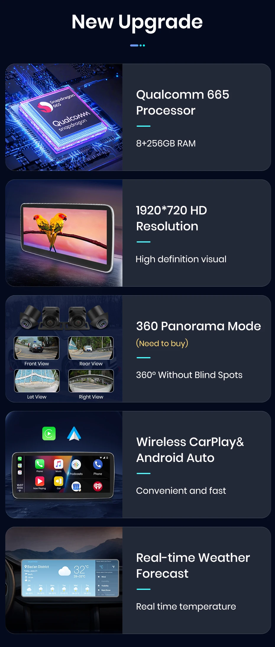 Junsun KSW Qualcomm 665 CarPlay For Apple Car Radio Multimedia For Mercedes-Benz C Class W204 S205 C204 2007-2018 4G WiFi Stereo