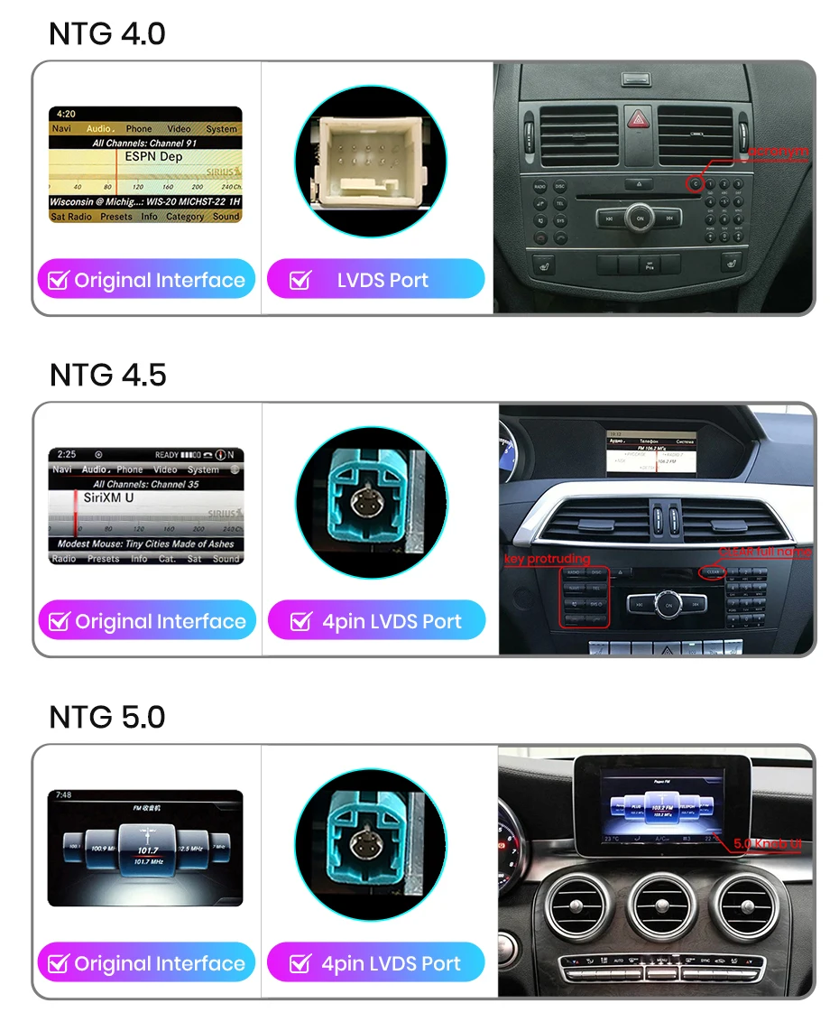 Junsun KSW Qualcomm 665 CarPlay For Apple Car Radio Multimedia For Mercedes-Benz C Class W204 S205 C204 2007-2018 4G WiFi Stereo