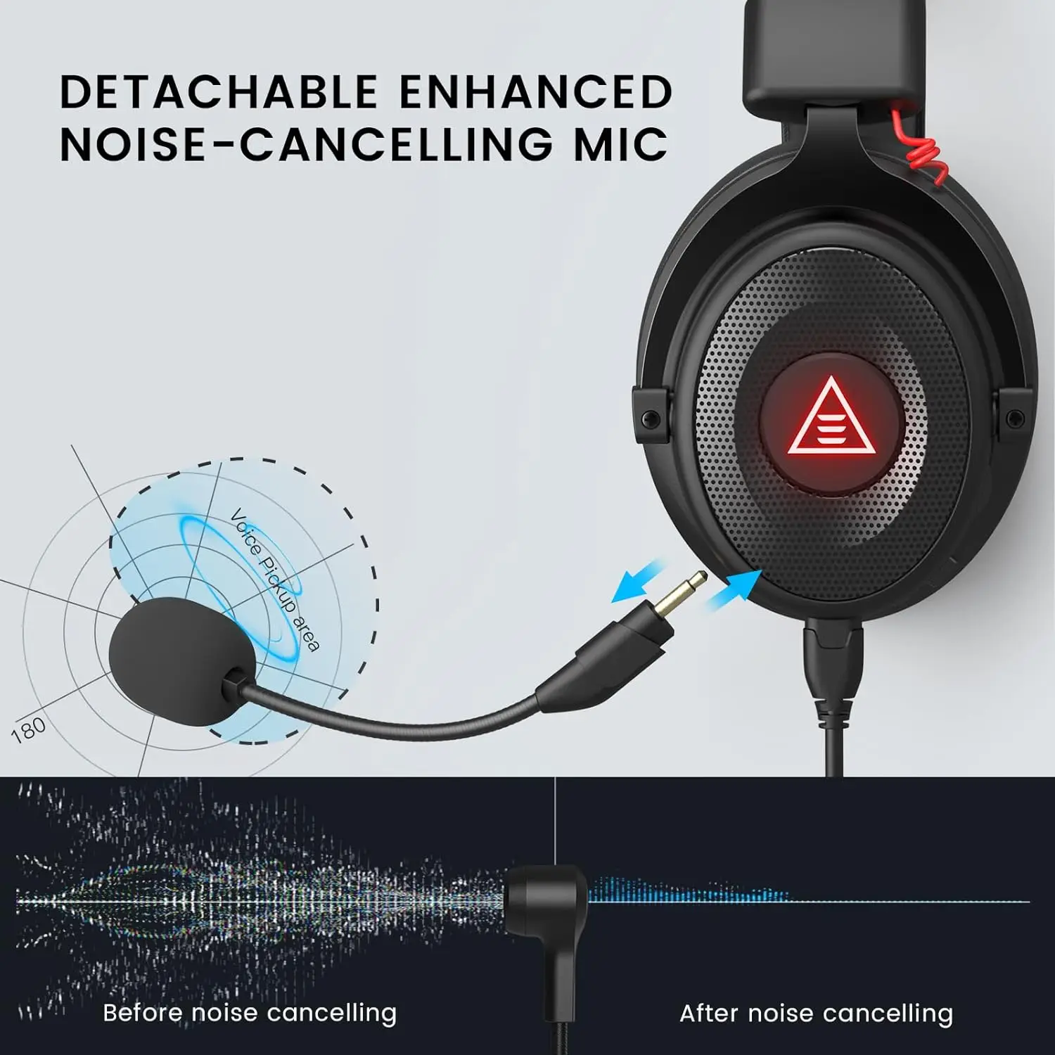 EKSA E900Pro Gaming Headset Gamer 7.1 Surround Sound USB Wired Headphones with Noise Cancelling Microphone for PC/PS4/PS5/Xbox
