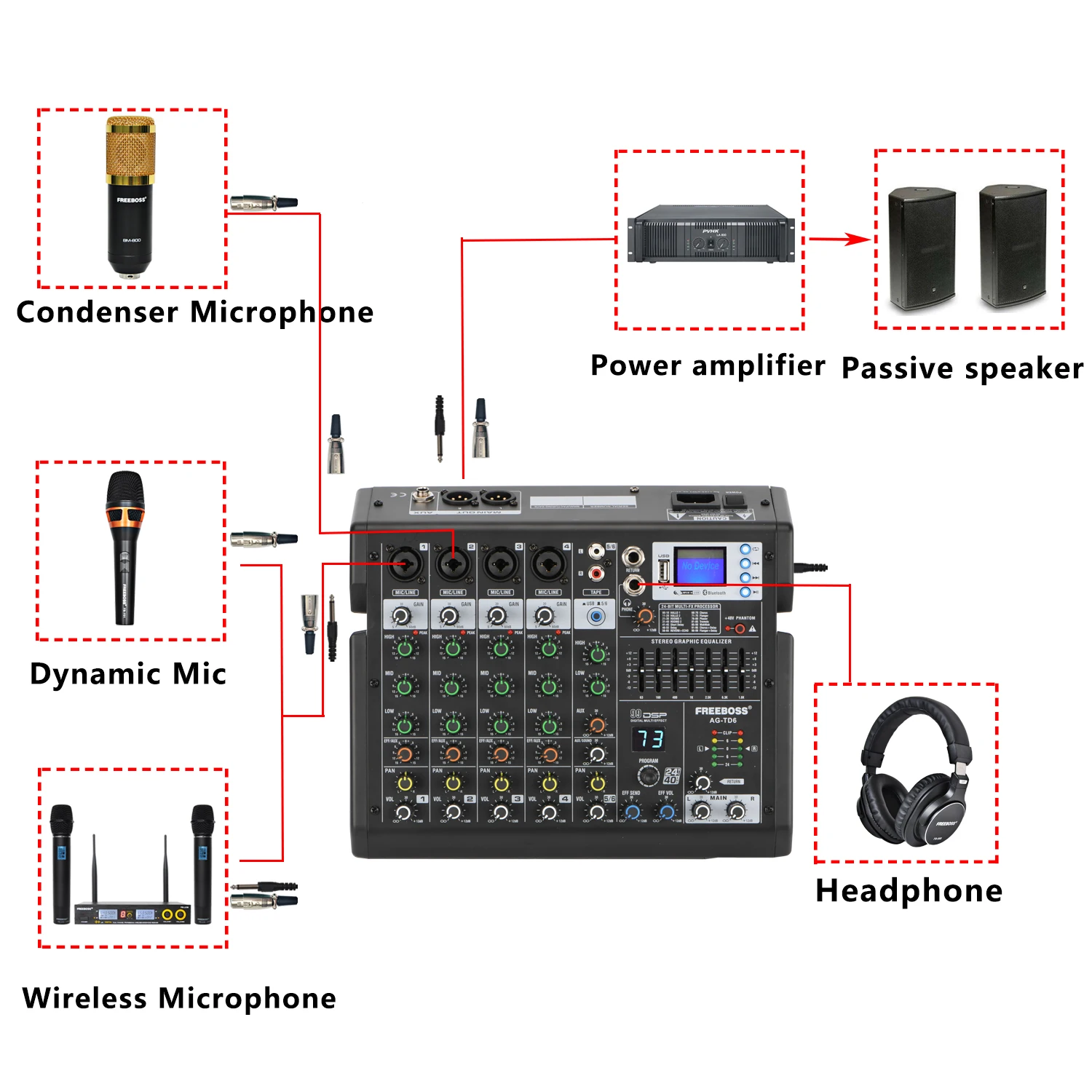 FREEBOSS 99 Effects 7 Band EQ Audio Sound Mixer 6 Channels Bluetooth USB Play Record Mixing Console for DJ Studio Karaoke AG-TD6