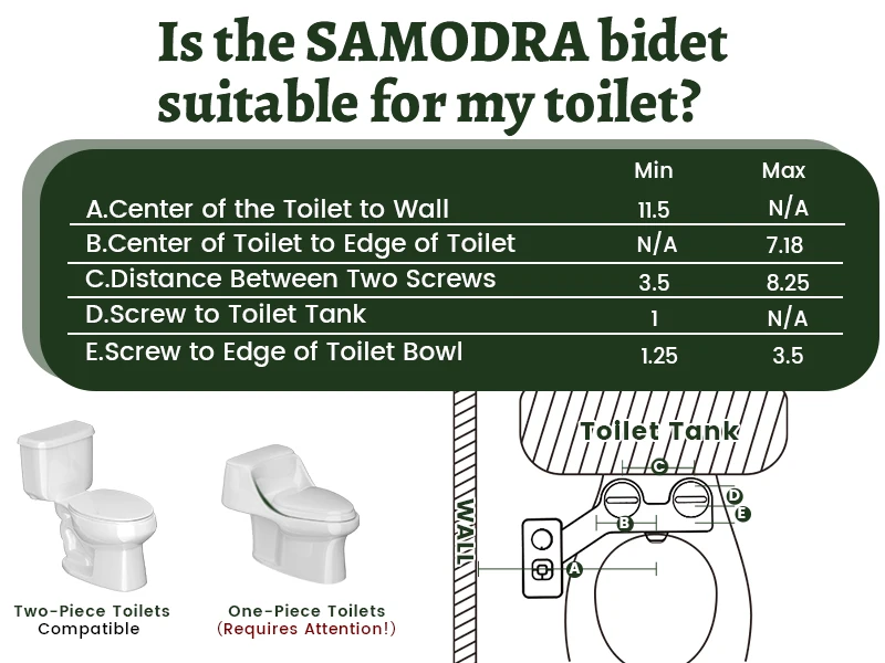 Bidet Toilet Seat Attachment Ultra-thin Non-electric Self-cleaning Dual Nozzles Frontal & Rear Wash Cold Water Personal Hygiene