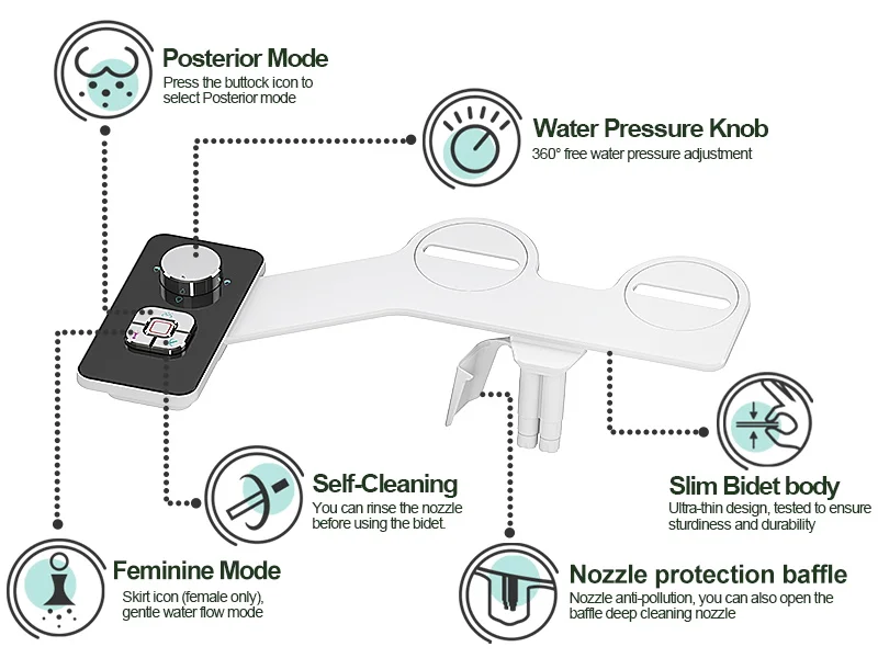 Bidet Toilet Seat Attachment Ultra-thin Non-electric Self-cleaning Dual Nozzles Frontal & Rear Wash Cold Water Personal Hygiene