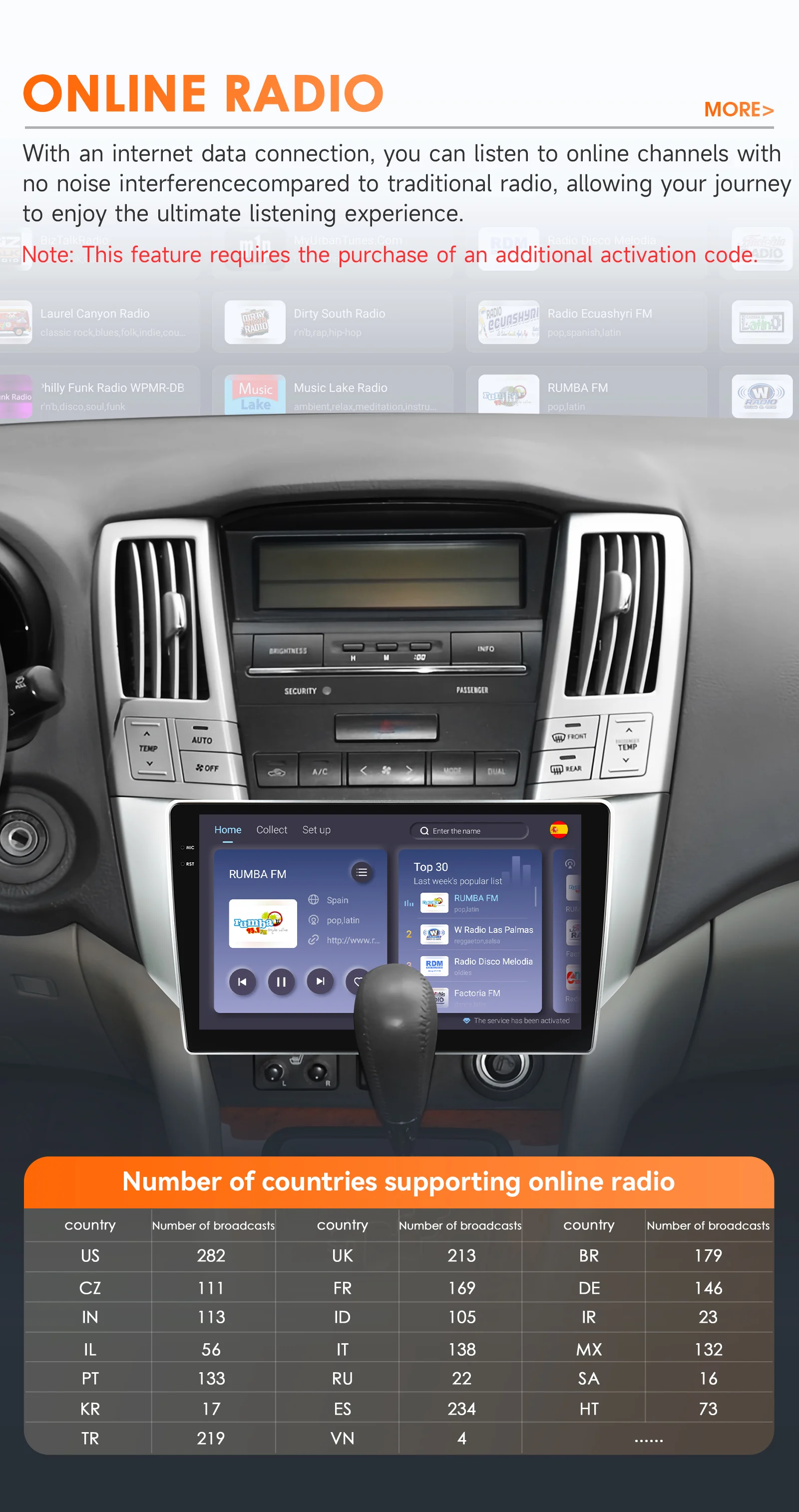 Hizpo 9" Android Car Radio For Lexus RX300 RX330 RX350 RX400H 2003-2009 Auto Stereo Multimedia Player GPS Navigation Carplay DSP