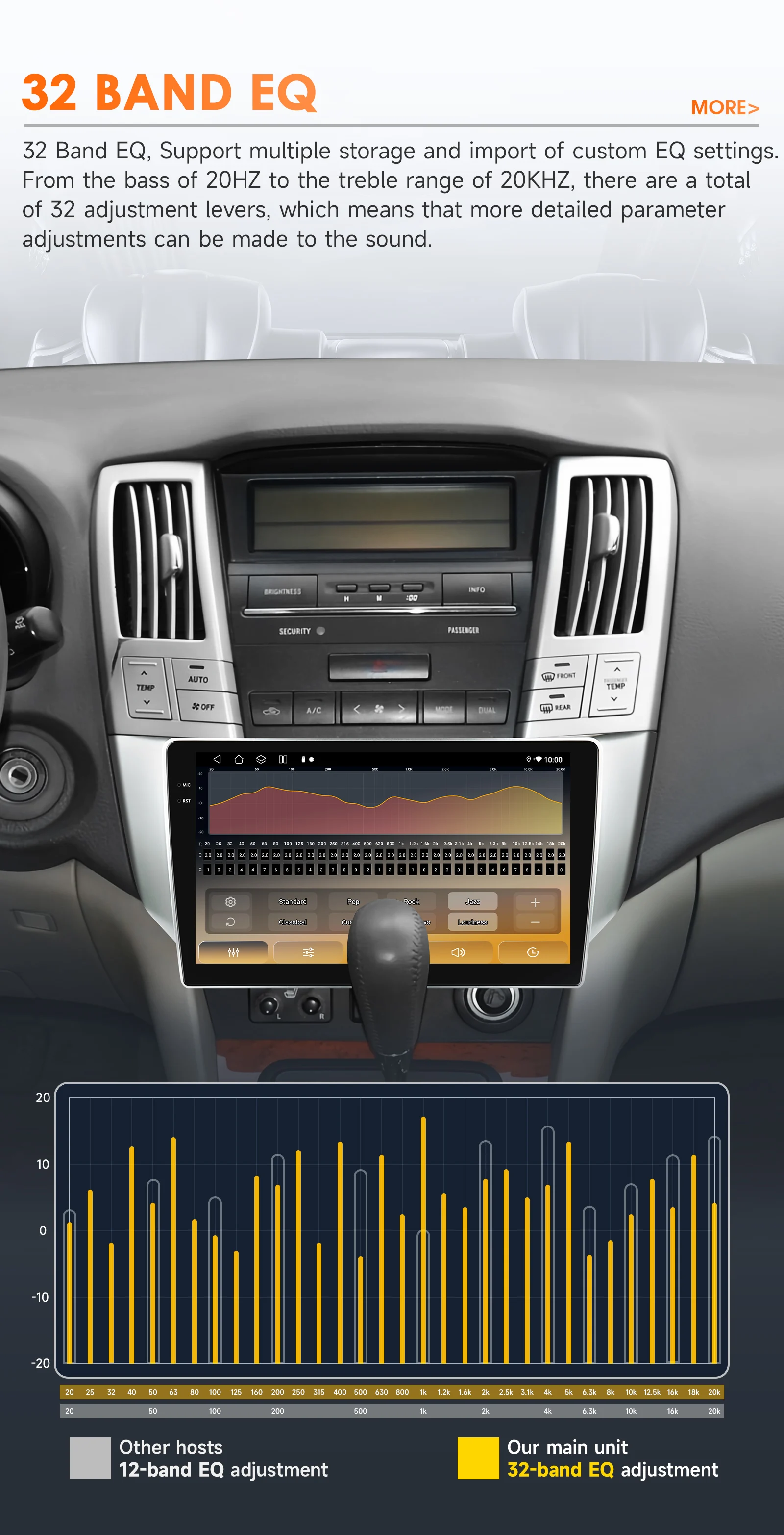 Hizpo 9" Android Car Radio For Lexus RX300 RX330 RX350 RX400H 2003-2009 Auto Stereo Multimedia Player GPS Navigation Carplay DSP