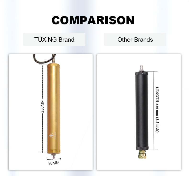 TUXING 4500Psi 300Bar 30Mpa Oil Water Filter High Pressure Diving Separator for Air Compressor Scuba Diving Charging