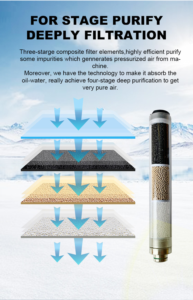 TUXING 4500Psi 300Bar 30Mpa Oil Water Filter High Pressure Diving Separator for Air Compressor Scuba Diving Charging