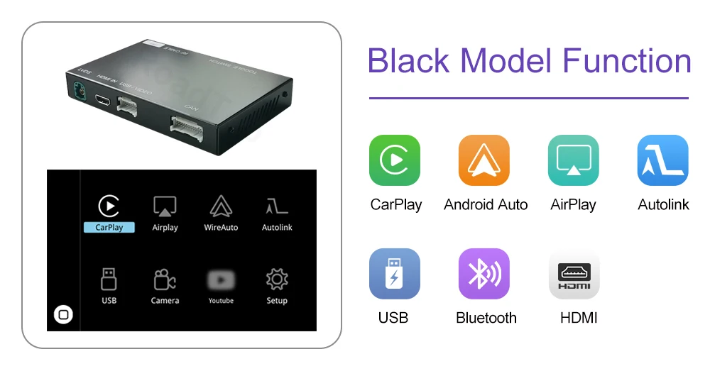 Wireless CarPlay for Mercedes Benz CLS W218 2011-2015 NTG4.5/4.7 with Android Auto Mirror Link AirPlay Bluetooth Siri Voice USB