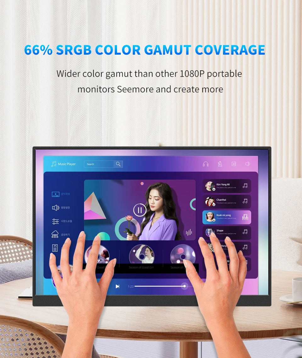 HGFRTEE 15.6 Inch Touch Portable Monitor ADS-IPS 1920*1080P 300cd/m2 Extended Display for Laptop Second Screen XBox PS4/ 5