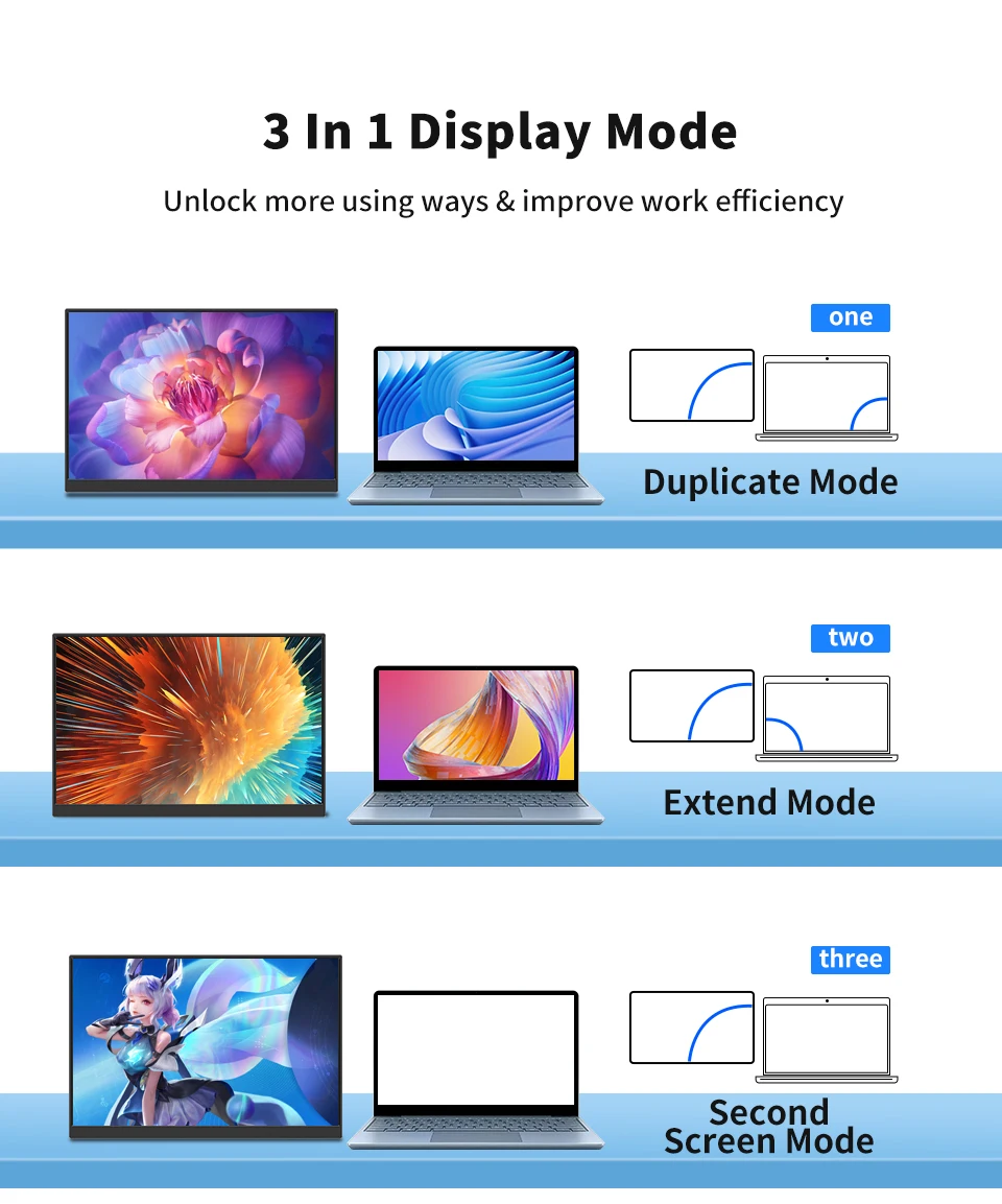 HGFRTEE 15.6 Inch Touch Portable Monitor ADS-IPS 1920*1080P 300cd/m2 Extended Display for Laptop Second Screen XBox PS4/ 5