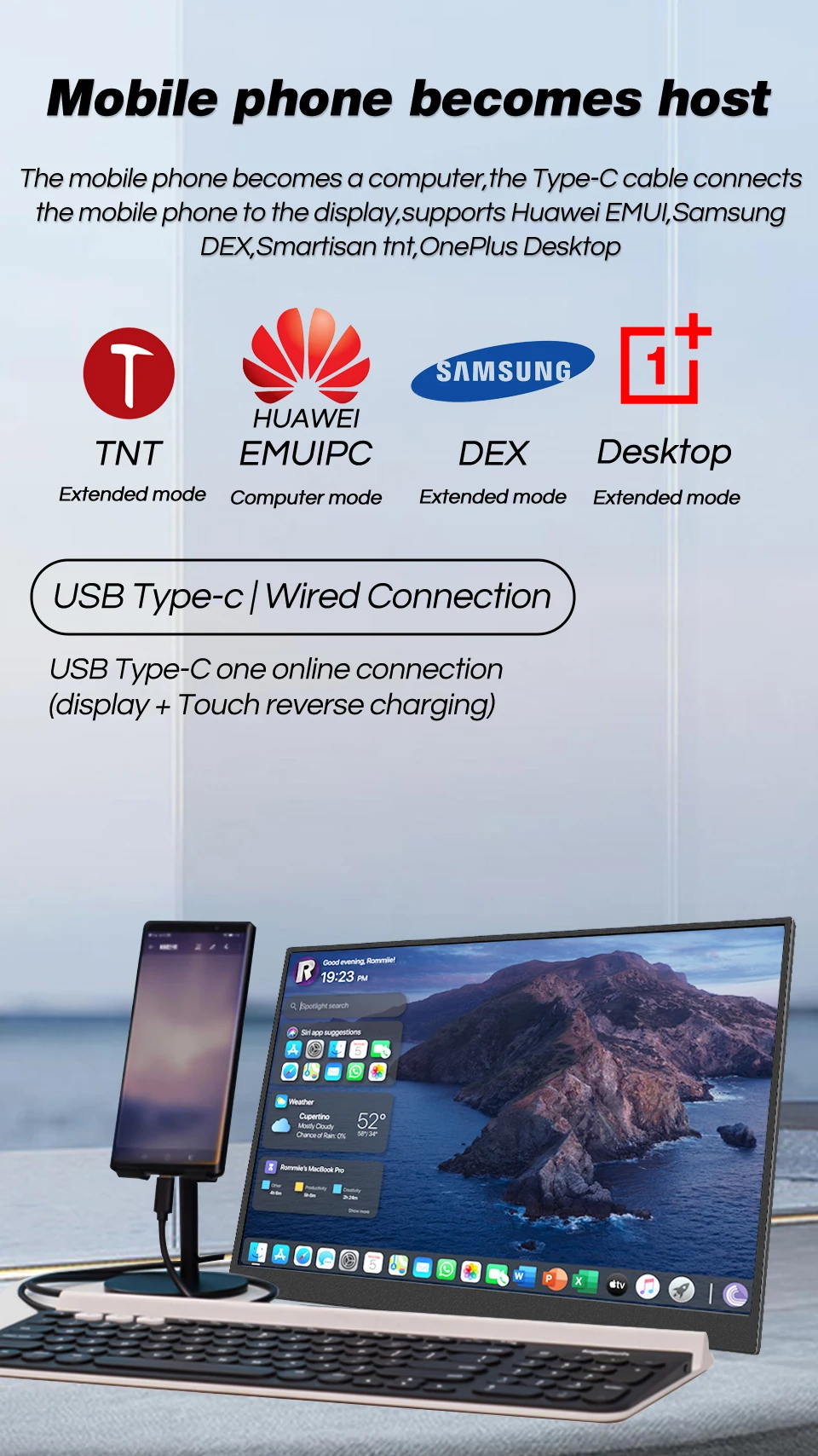 HGFRTEE 15.6 Inch Touch Portable Monitor ADS-IPS 1920*1080P 300cd/m2 Extended Display for Laptop Second Screen XBox PS4/ 5