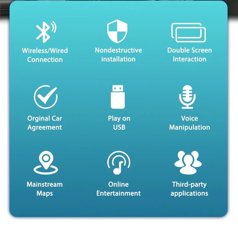 Wireless CarPlay For Porsche Panamera 2010 11 12 13 14 15 16 Years PCM 3.1 AirPlay Android Mirror Link CarPlay Function