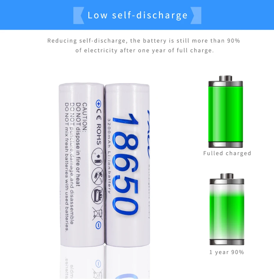PALO 18650 Battery 3.7V 3200mAh 18650 Lithium Rechargeable Battery 32A High Current Li-ion Batteries for Flashlight